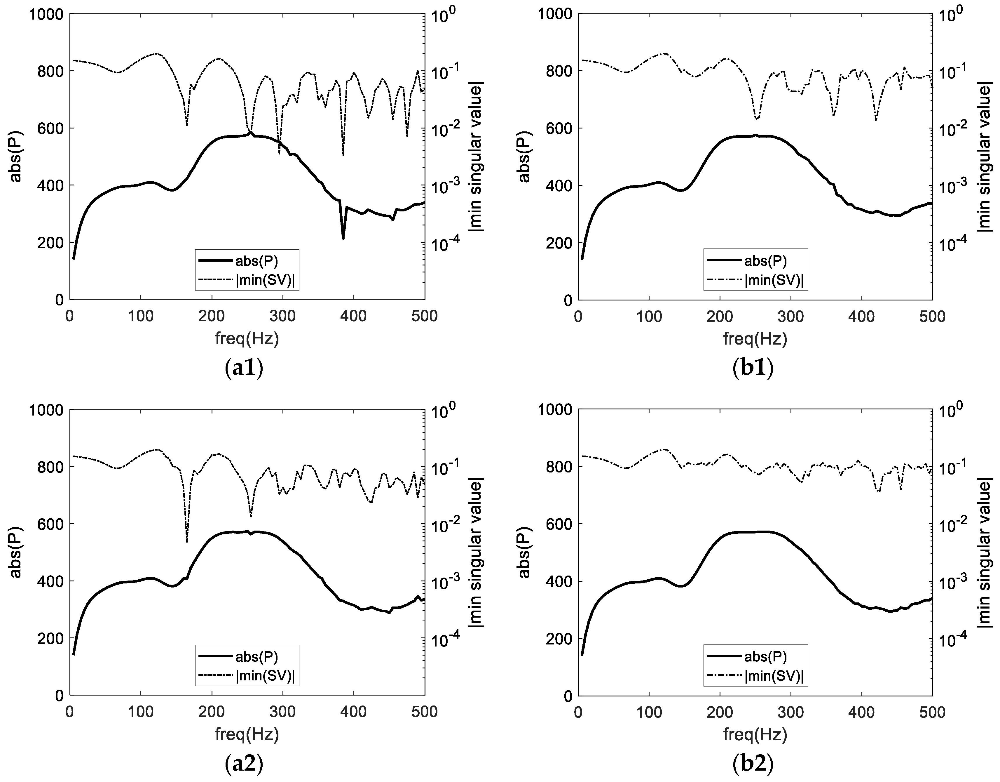 Applsci 13 04001 g013a