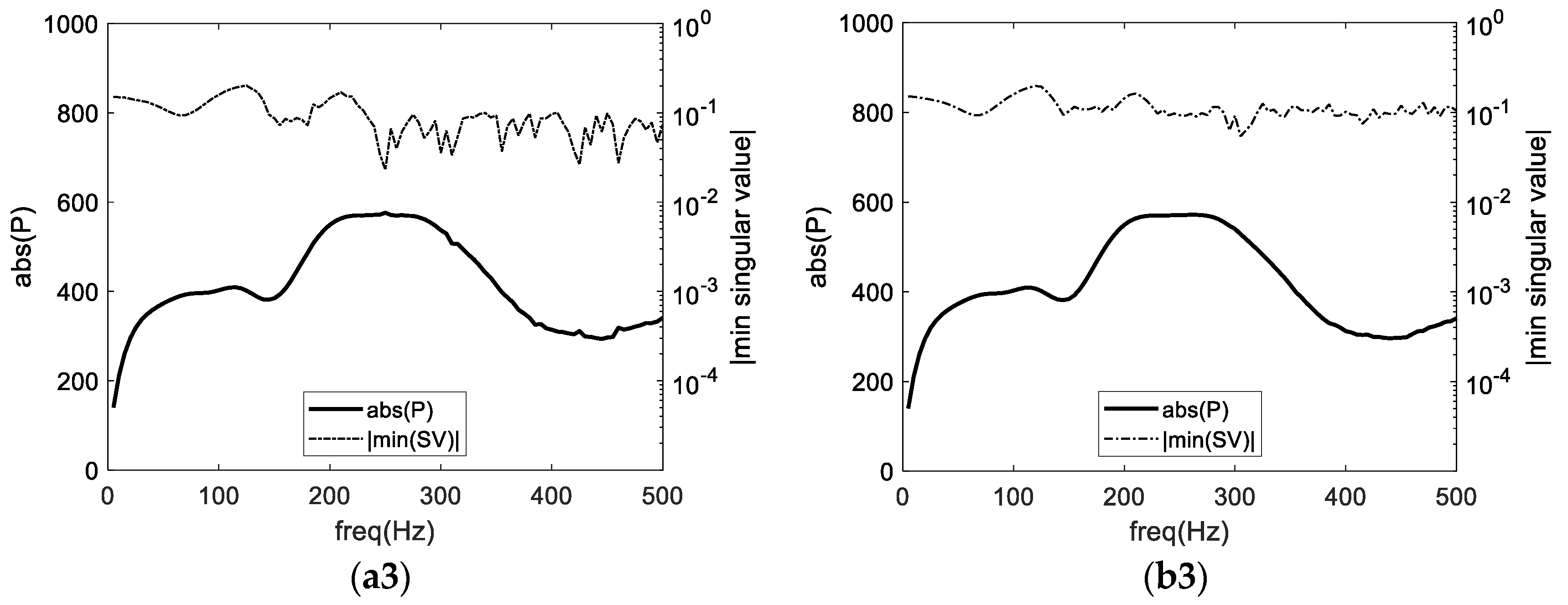 Applsci 13 04001 g013b