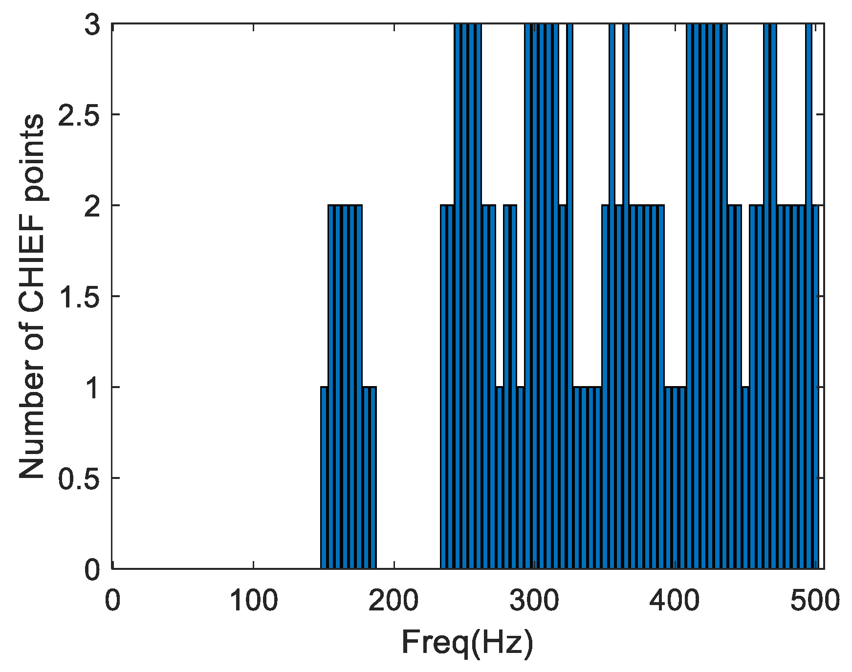 Applsci 13 04001 g014
