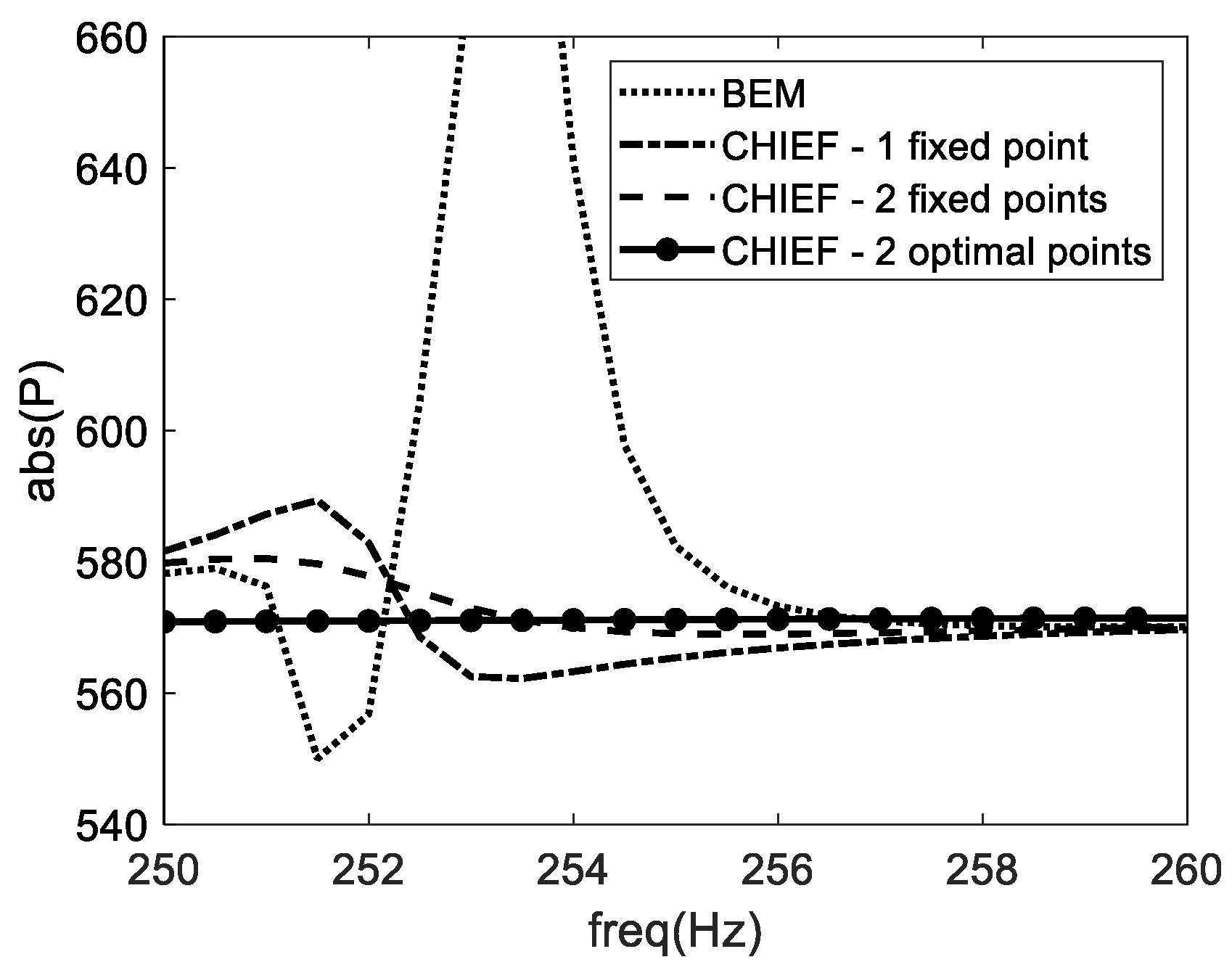 Applsci 13 04001 g015