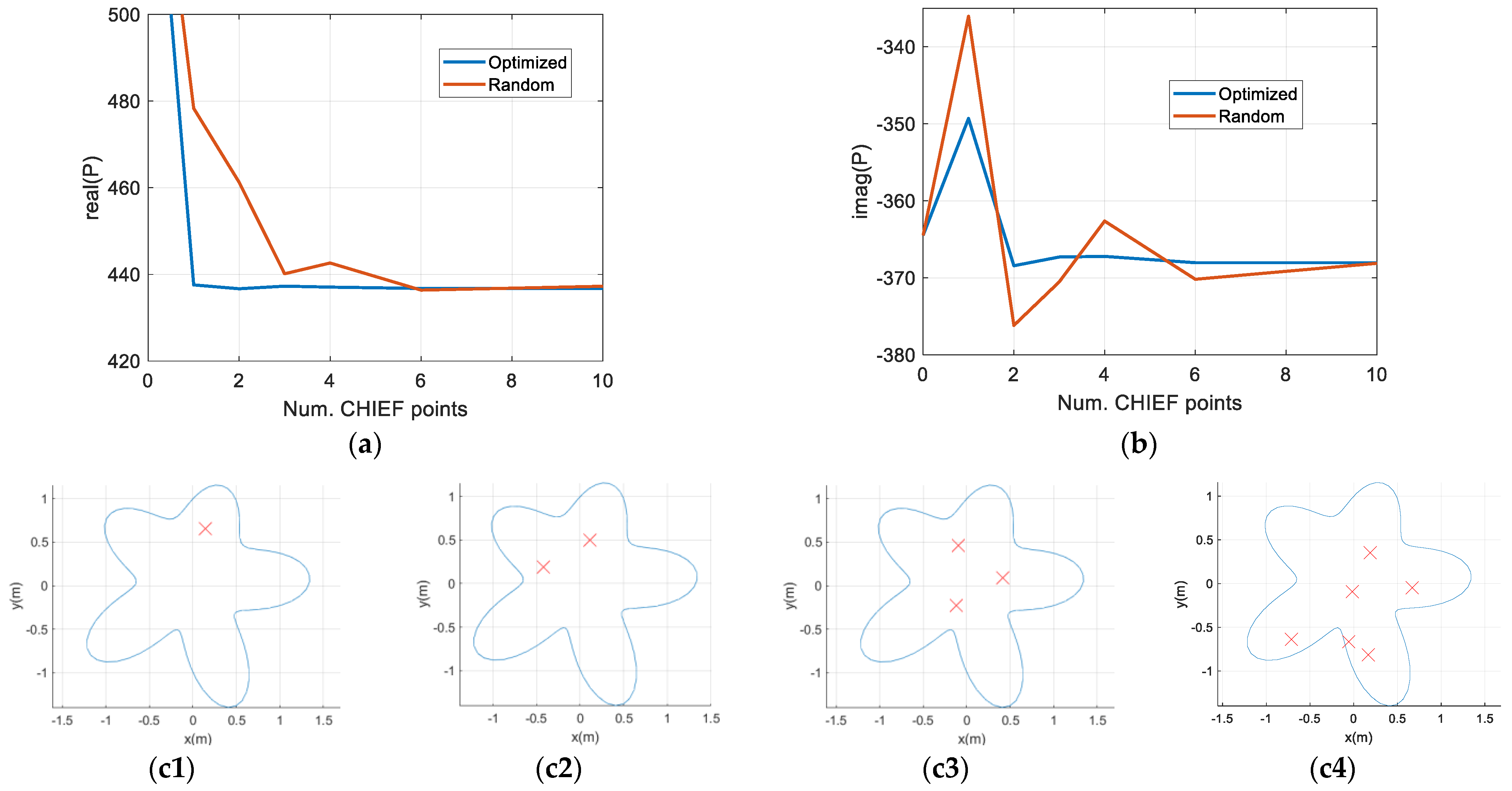 Applsci 13 04001 g016