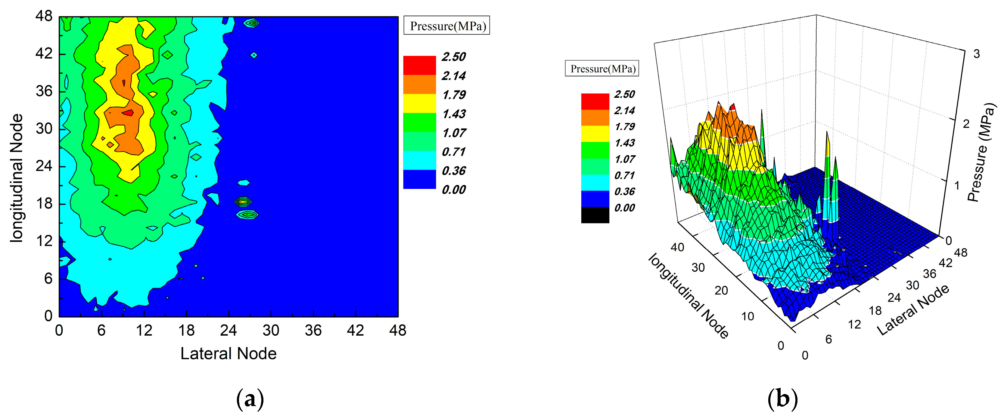 Applsci 13 04002 g012a 550