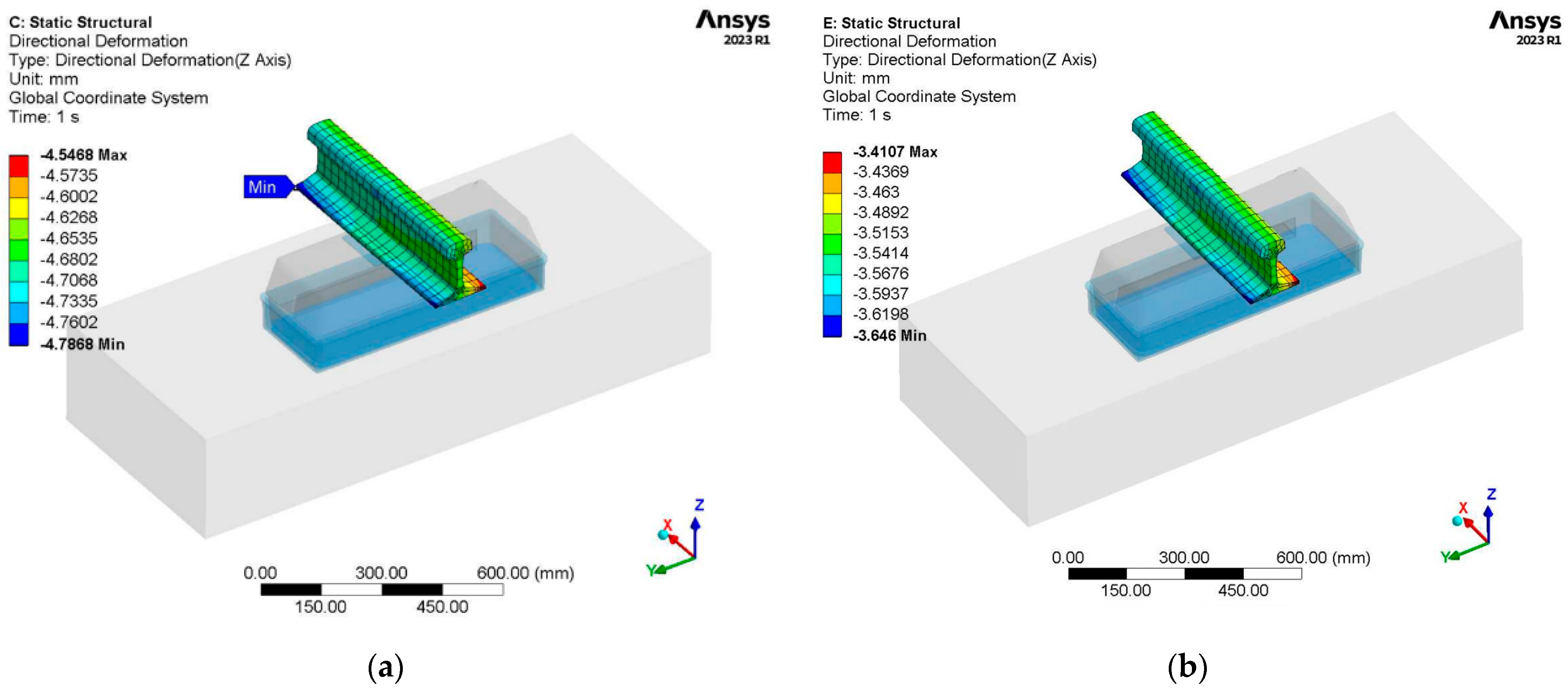 Applsci 13 04002 g019 550