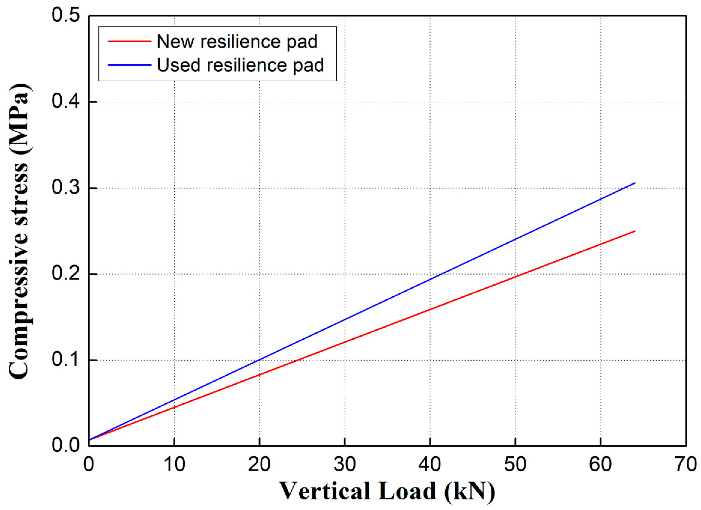 Applsci 13 04002 g021 550