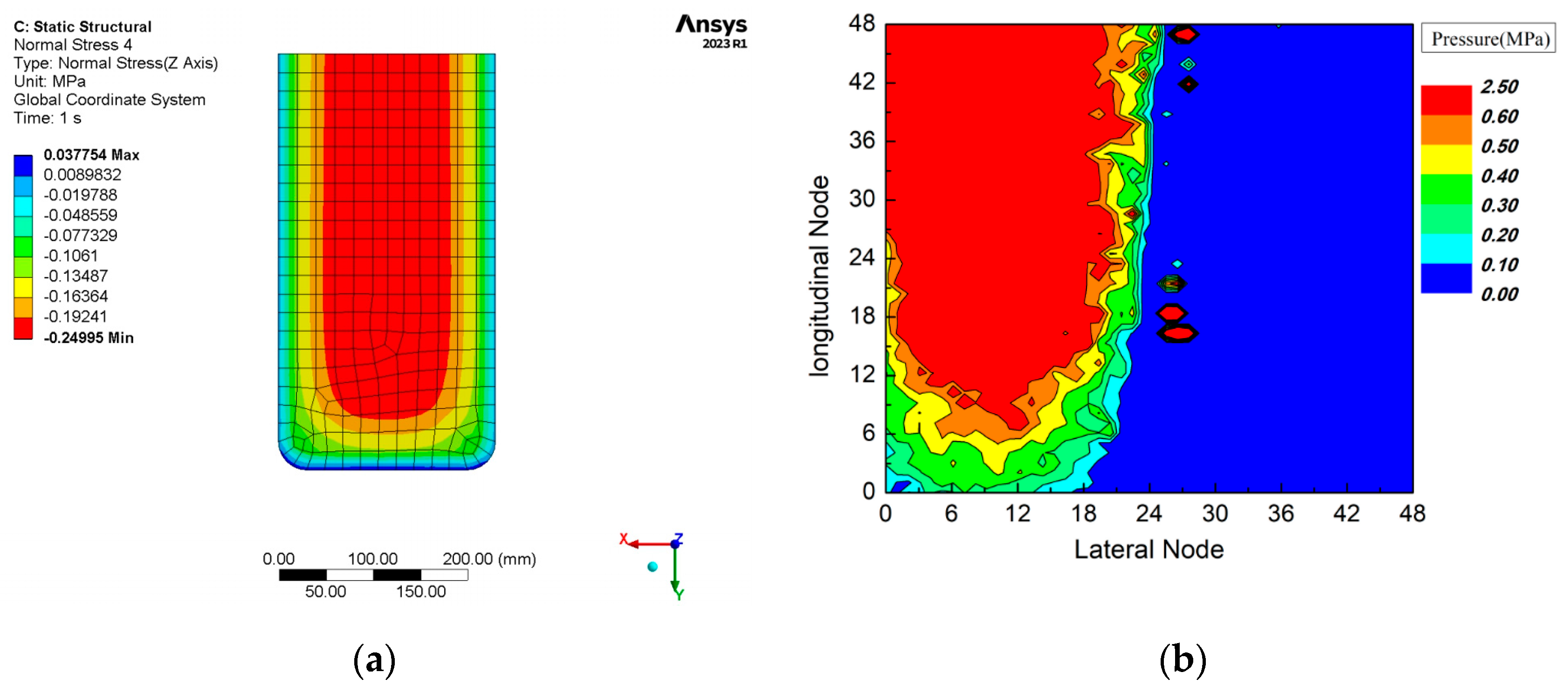 Applsci 13 04002 g022 550