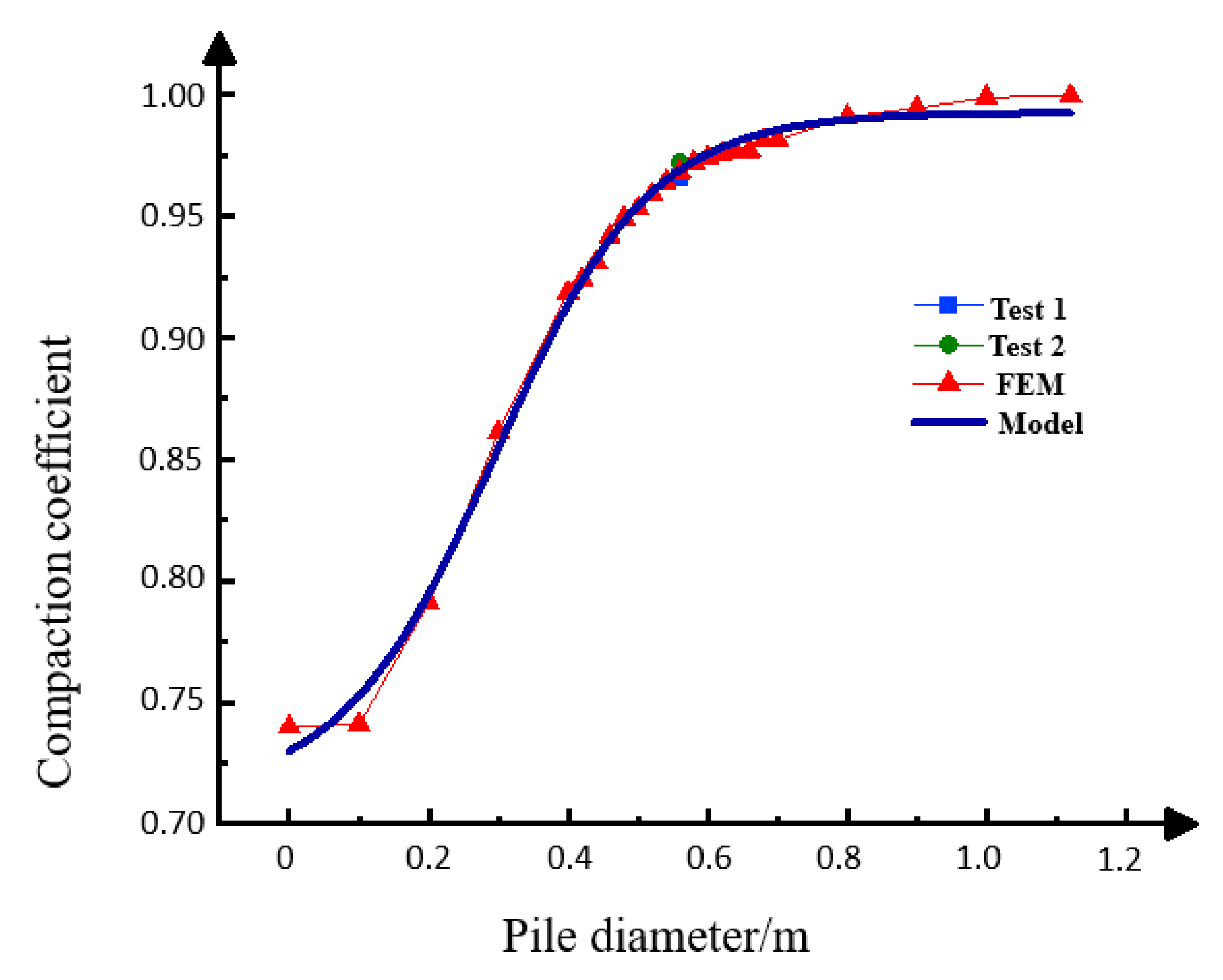 Applsci 13 04003 g006 Applsci 13 04003 g006