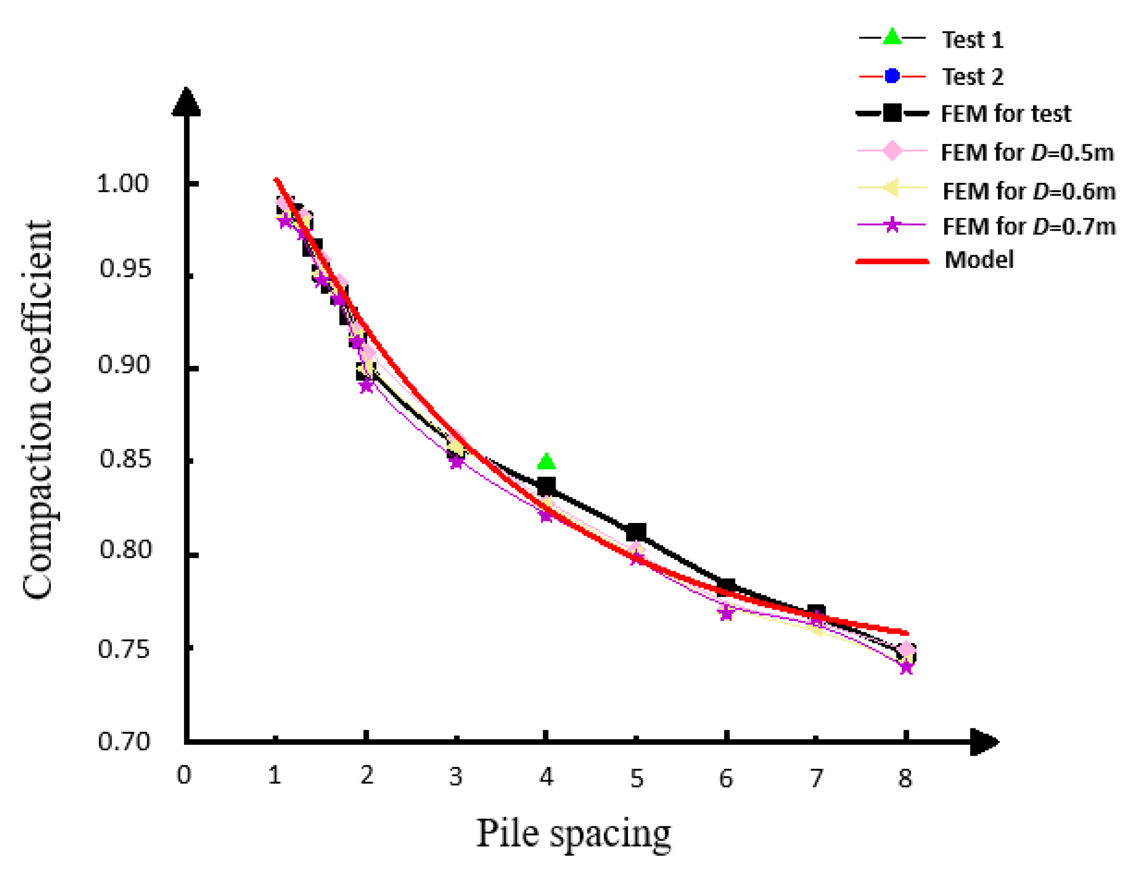 Applsci 13 04003 g010 Applsci 13 04003 g010