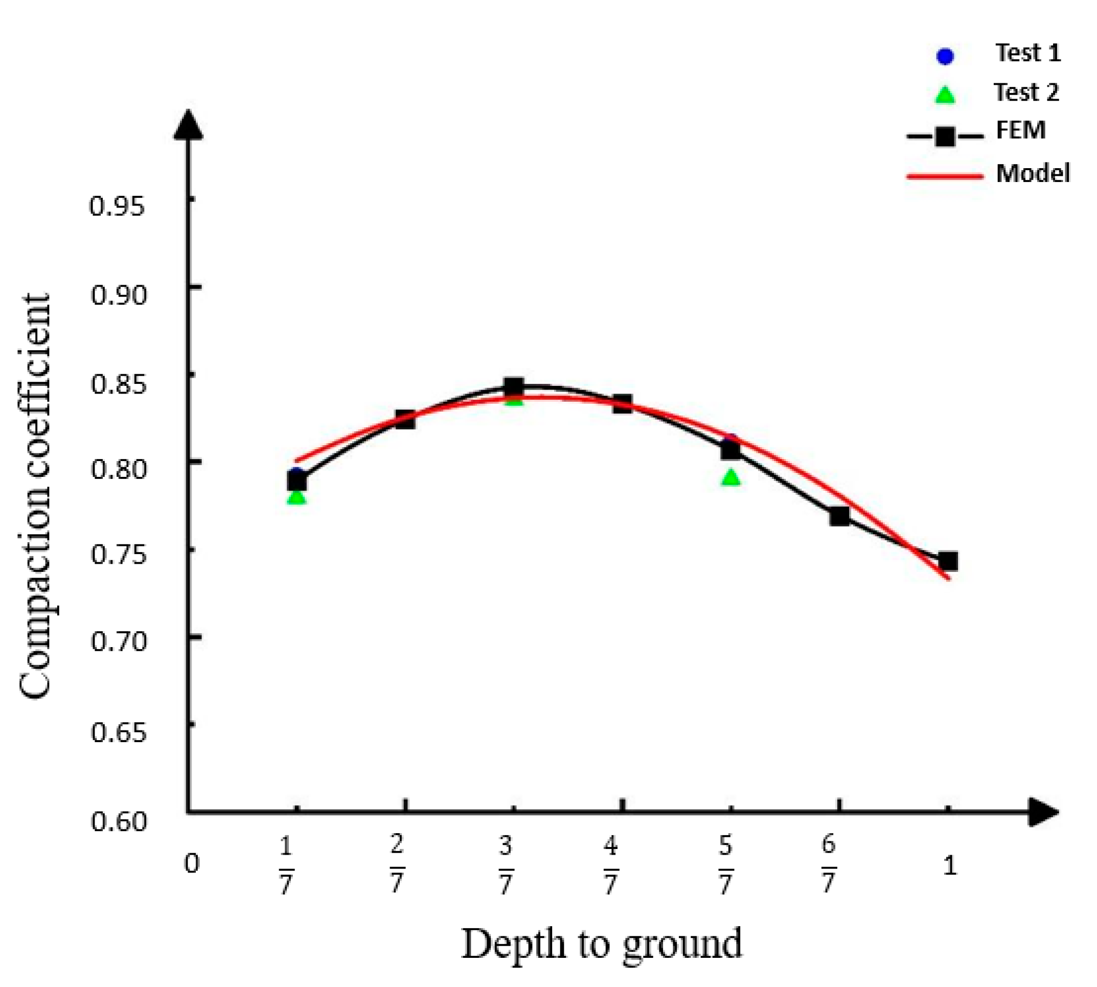Applsci 13 04003 g012 Applsci 13 04003 g012