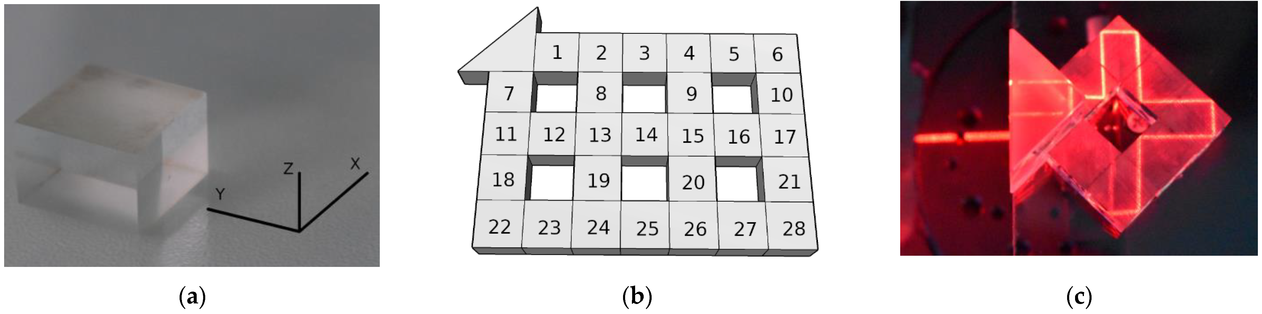 Applsci 13 04004 g001 Applsci 13 04004 g001