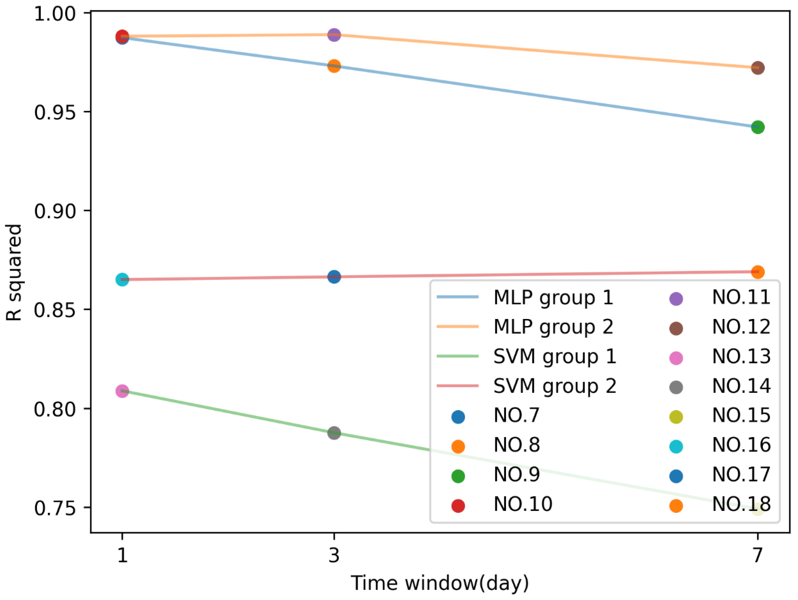 Applsci 13 04007 g003 Applsci 13 04007 g003