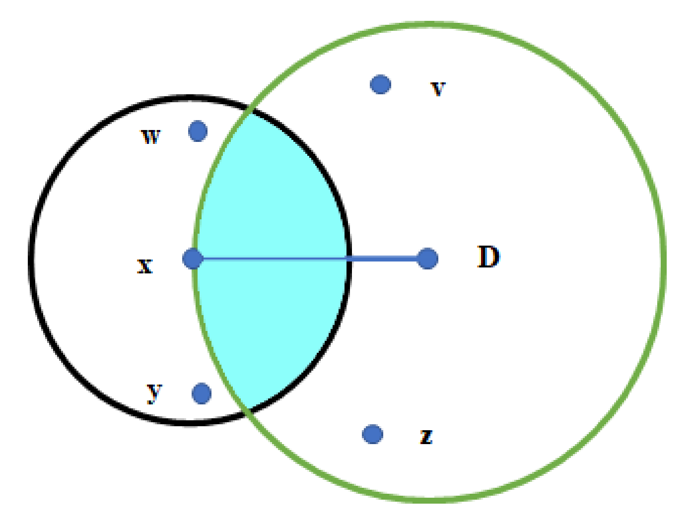 Applsci 13 04008 g001