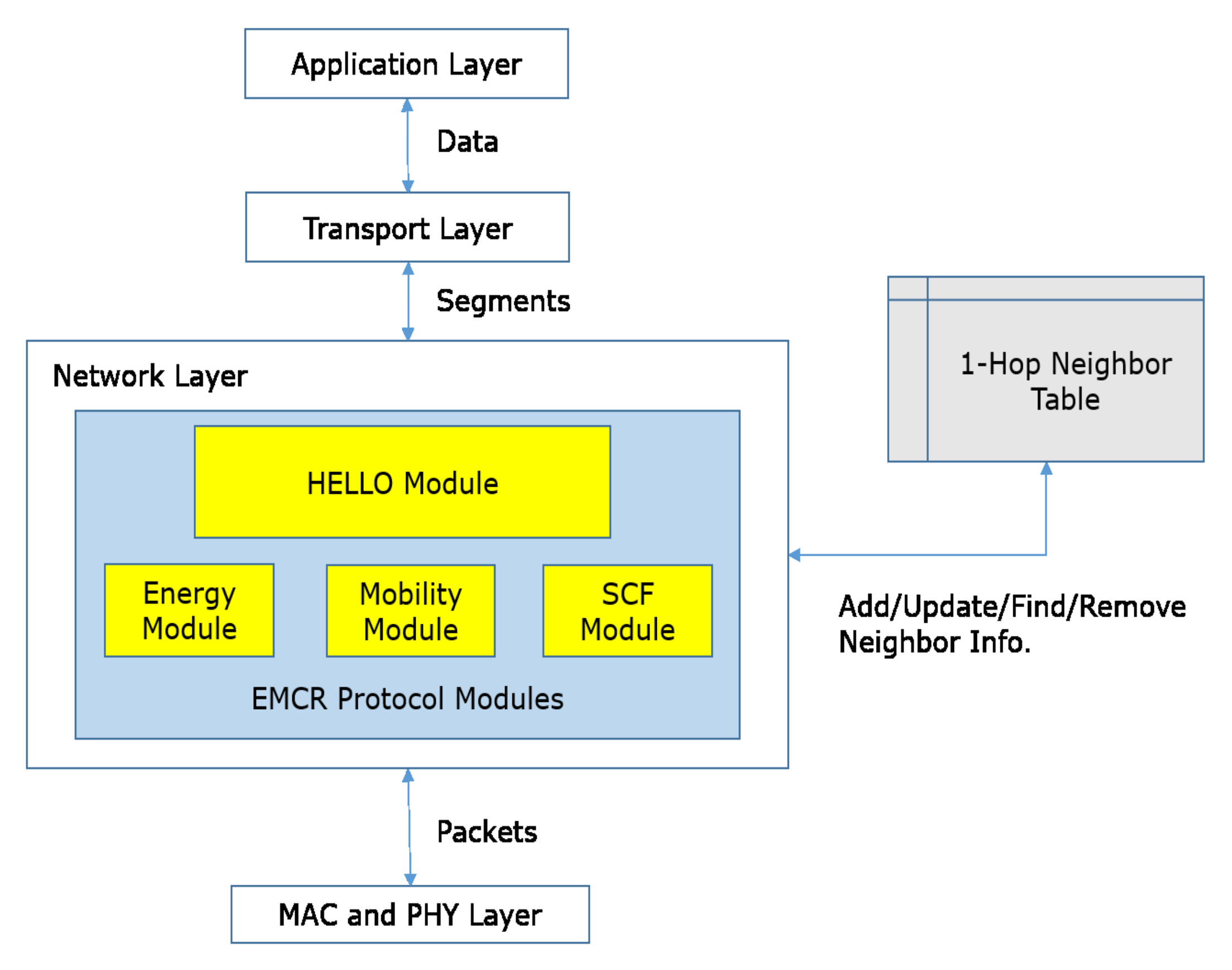 Applsci 13 04008 g003