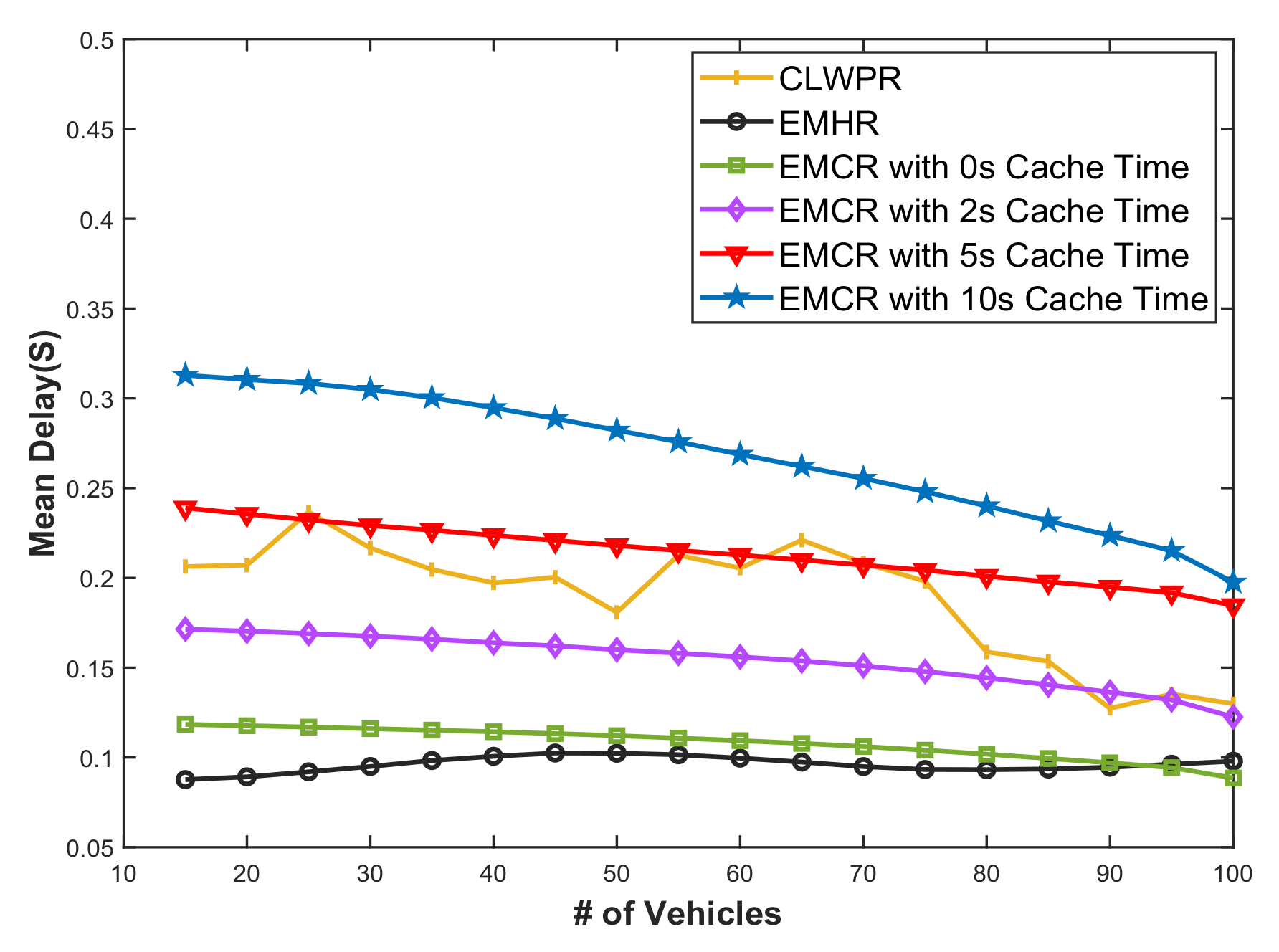 Applsci 13 04008 g015