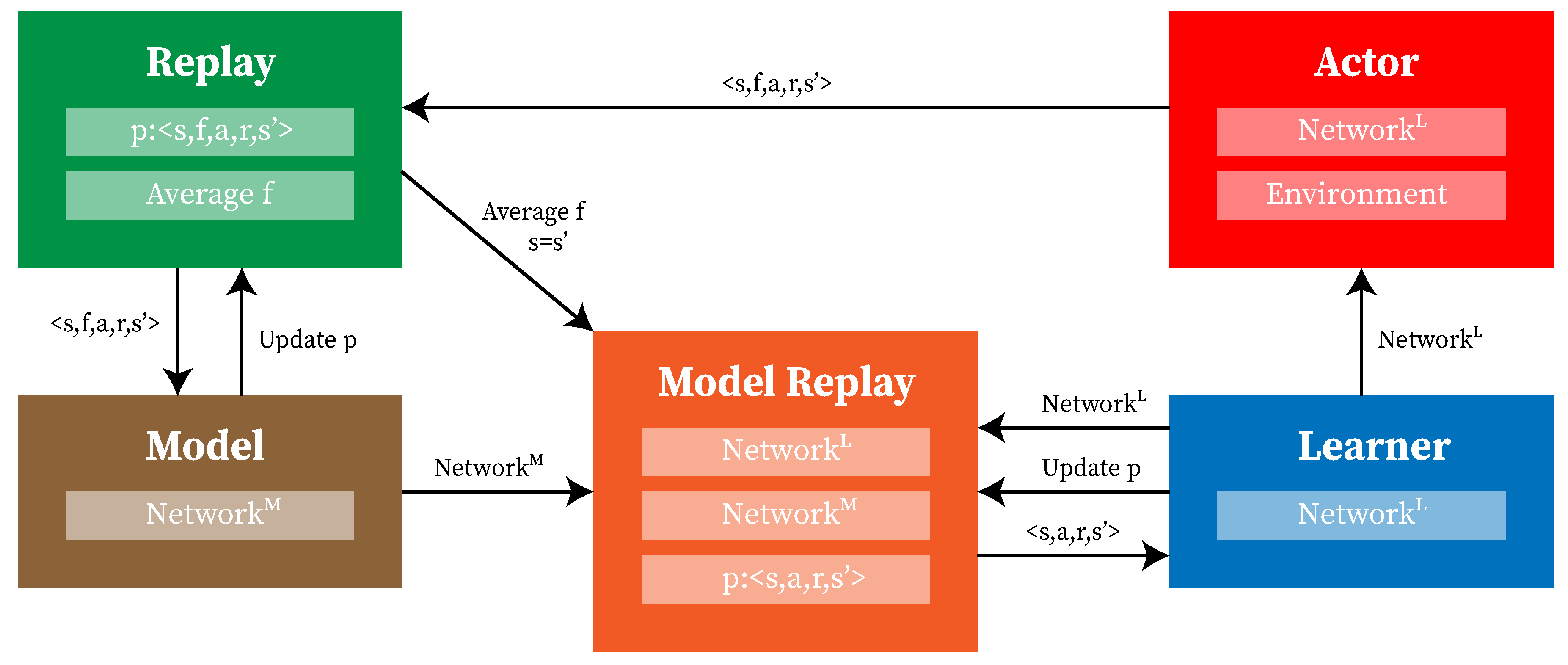 Applsci 13 04010 g004