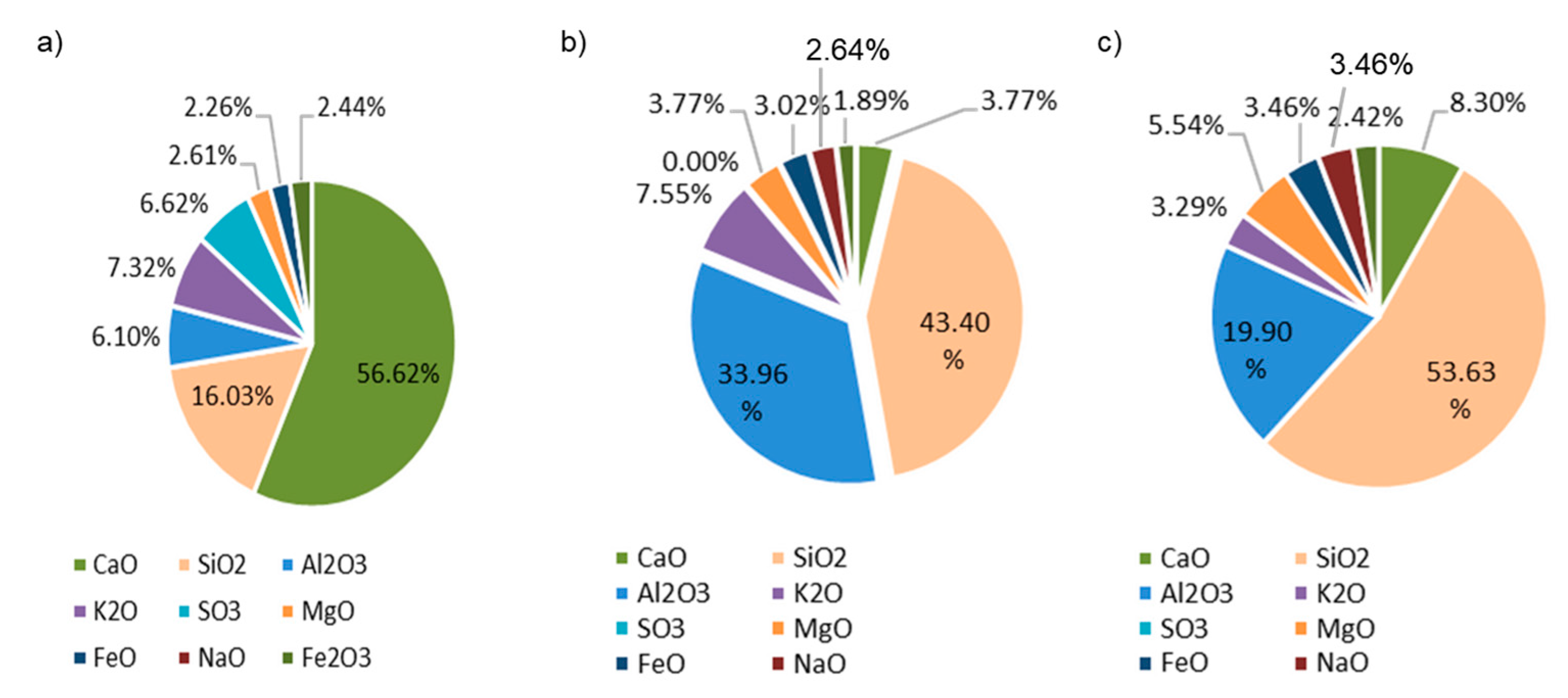Applsci 13 04011 g001