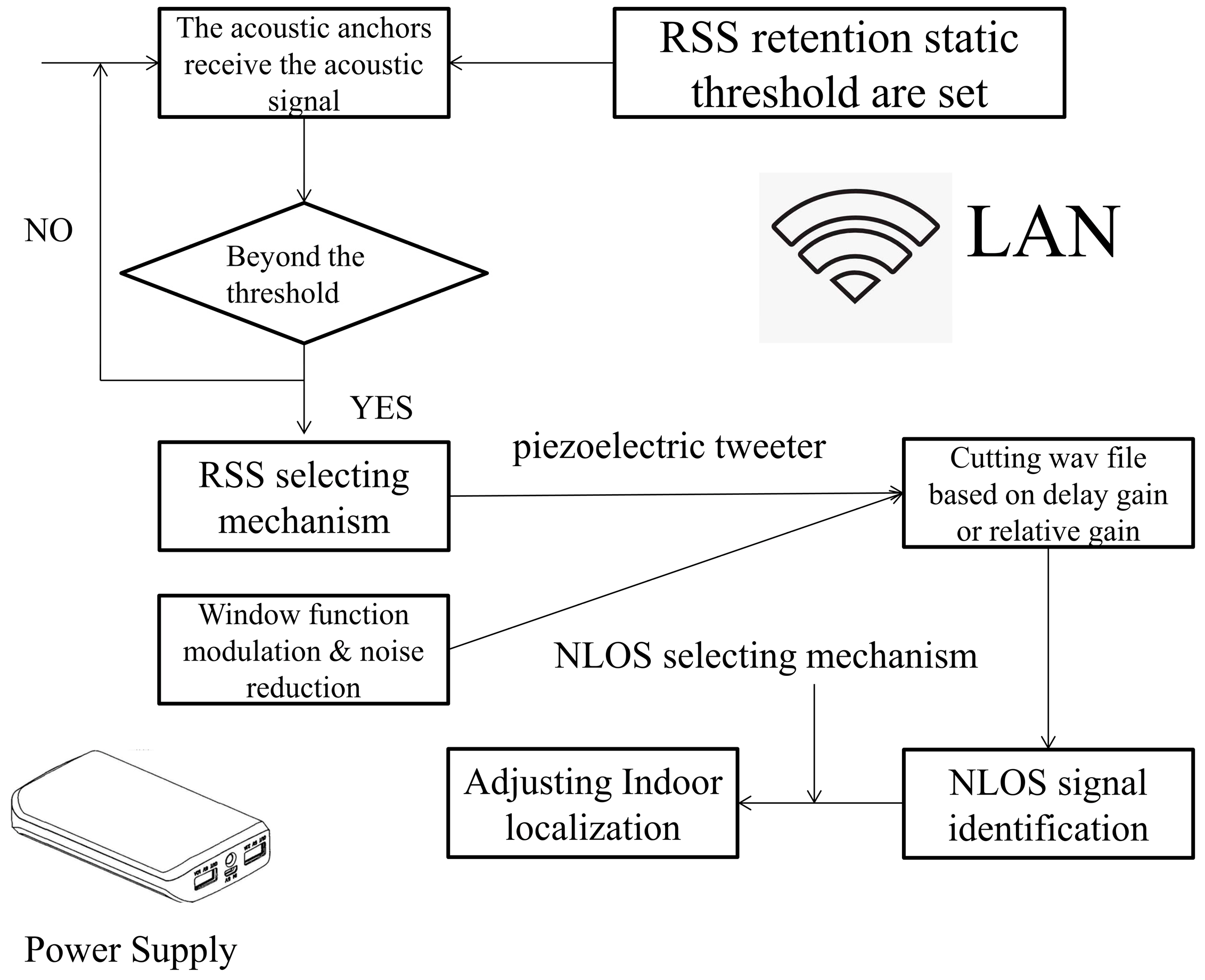 Applsci 13 04012 g002 Applsci 13 04012 g002