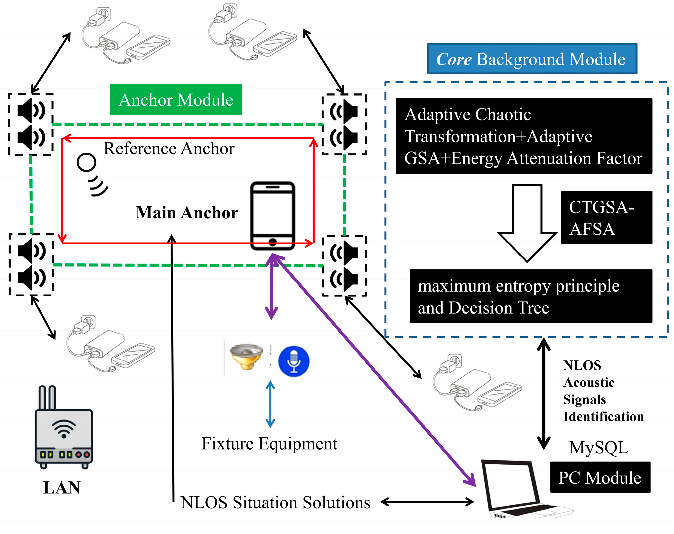 Applsci 13 04012 g006 Applsci 13 04012 g006