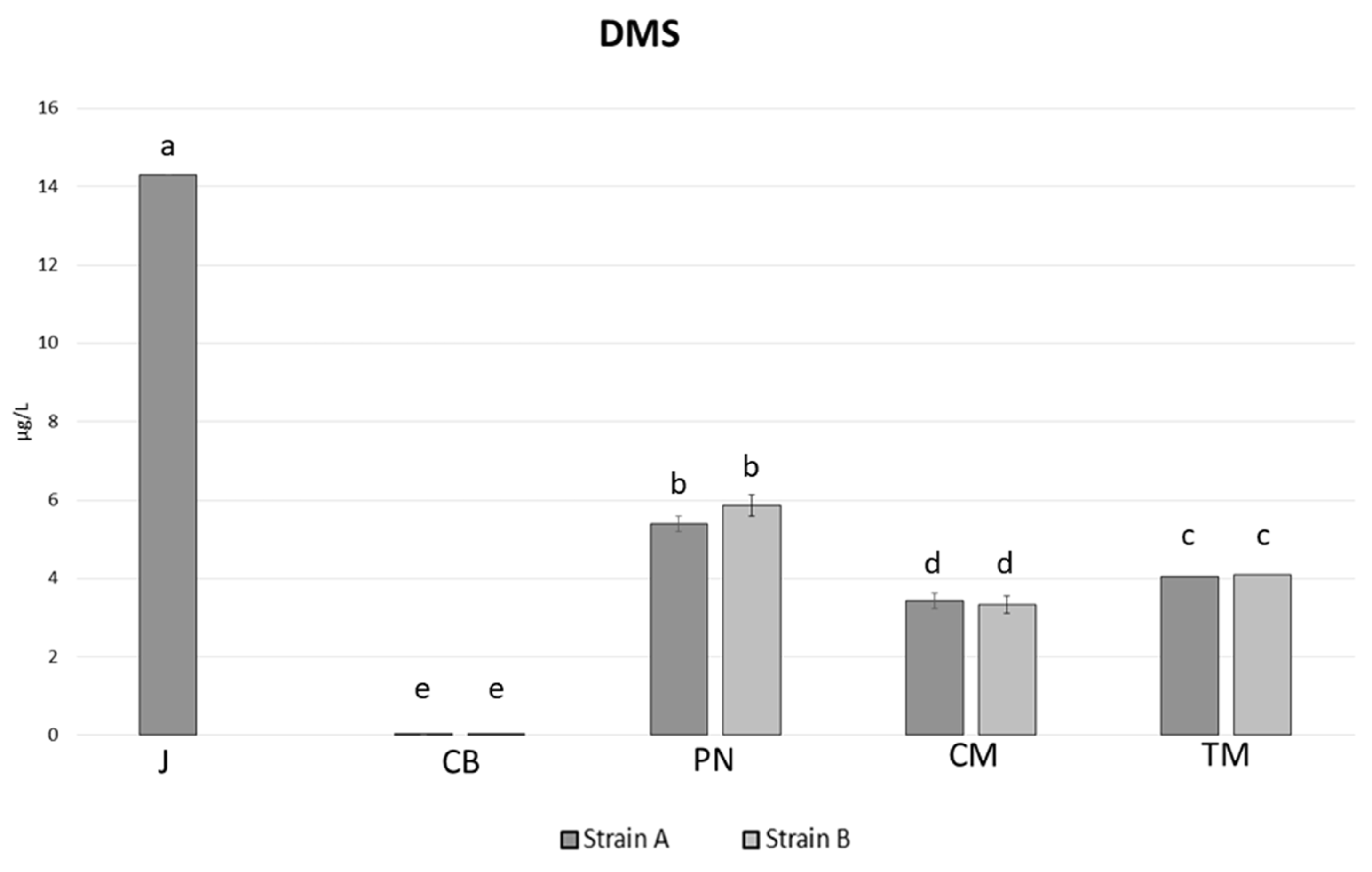 Applsci 13 04015 g001 Applsci 13 04015 g001
