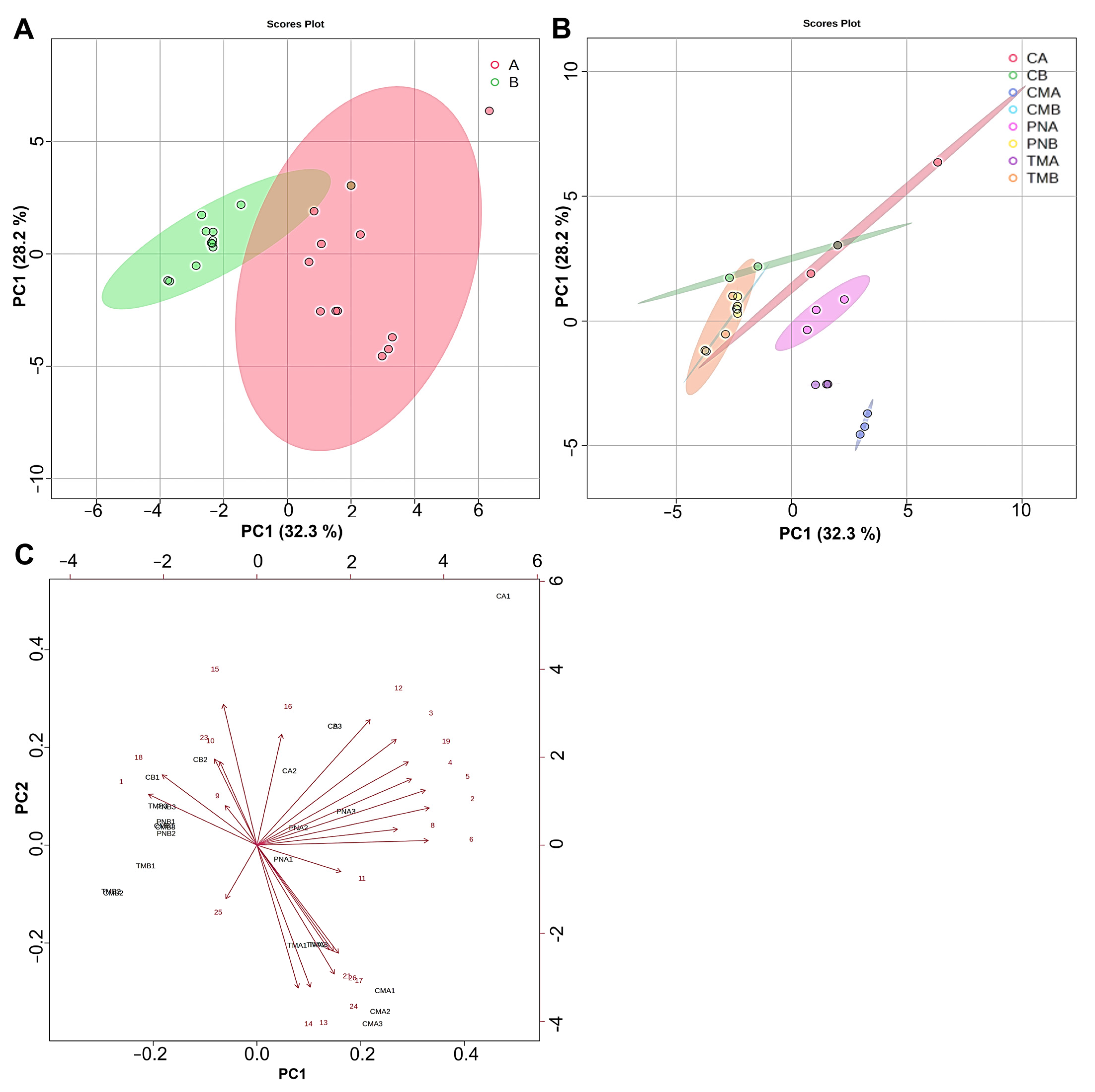 Applsci 13 04015 g002 Applsci 13 04015 g002