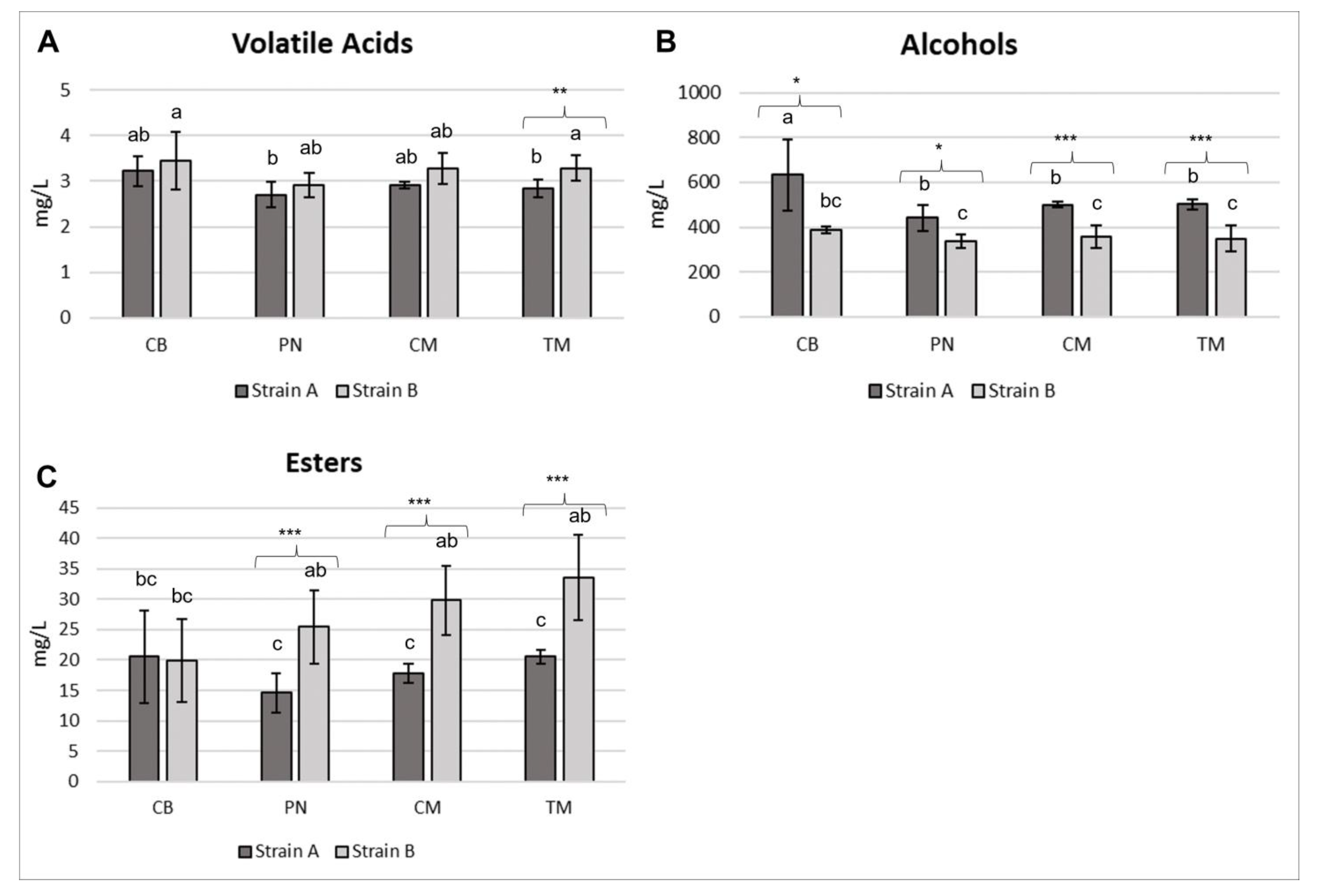 Applsci 13 04015 g004 Applsci 13 04015 g004