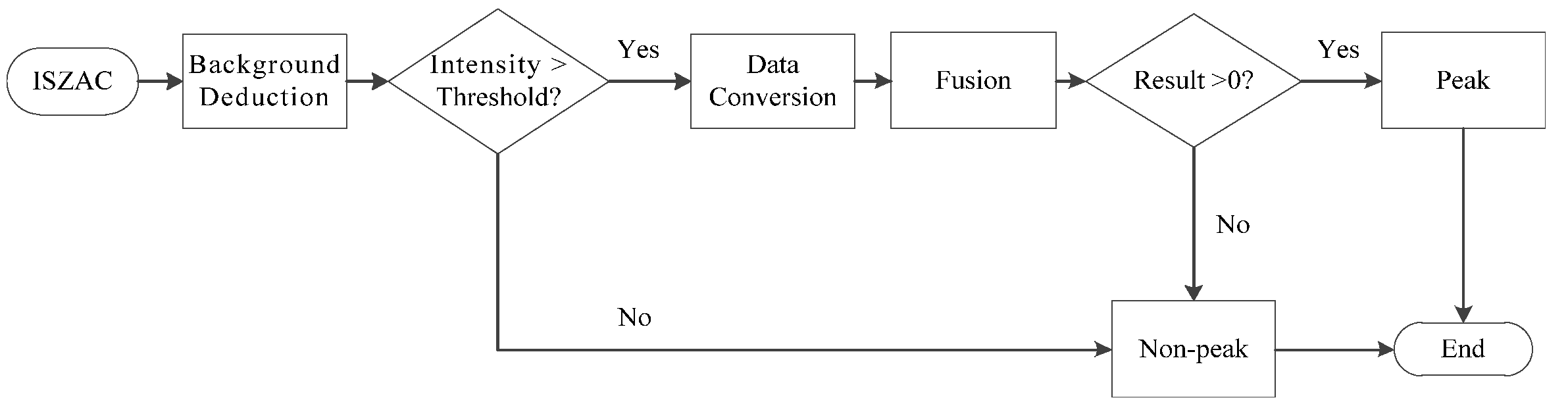 Applsci 13 04016 g001 Applsci 13 04016 g001