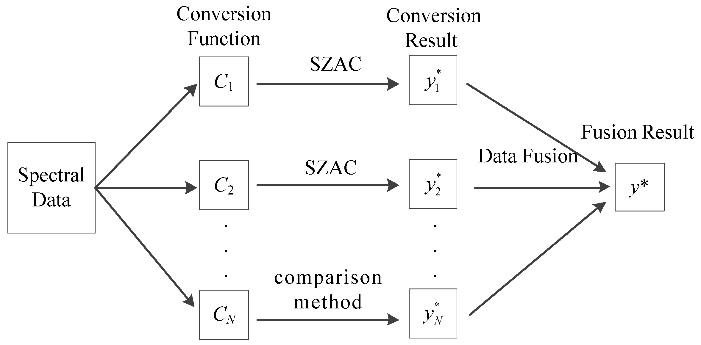 Applsci 13 04016 g002 Applsci 13 04016 g002