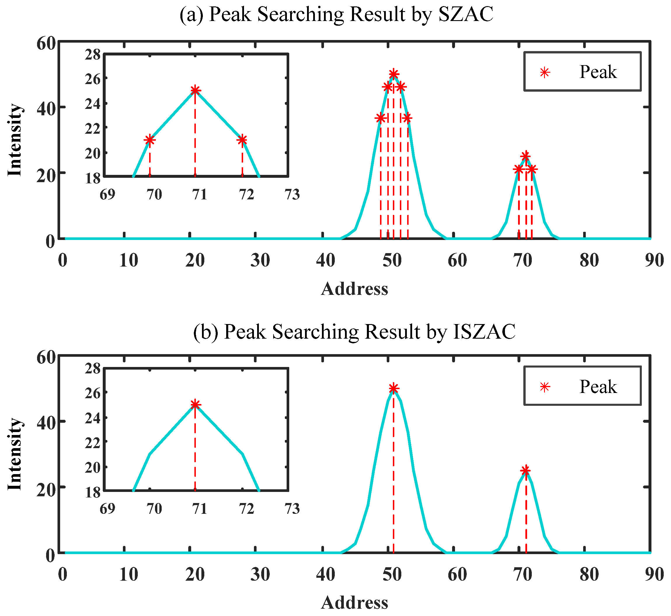 Applsci 13 04016 g003 Applsci 13 04016 g003