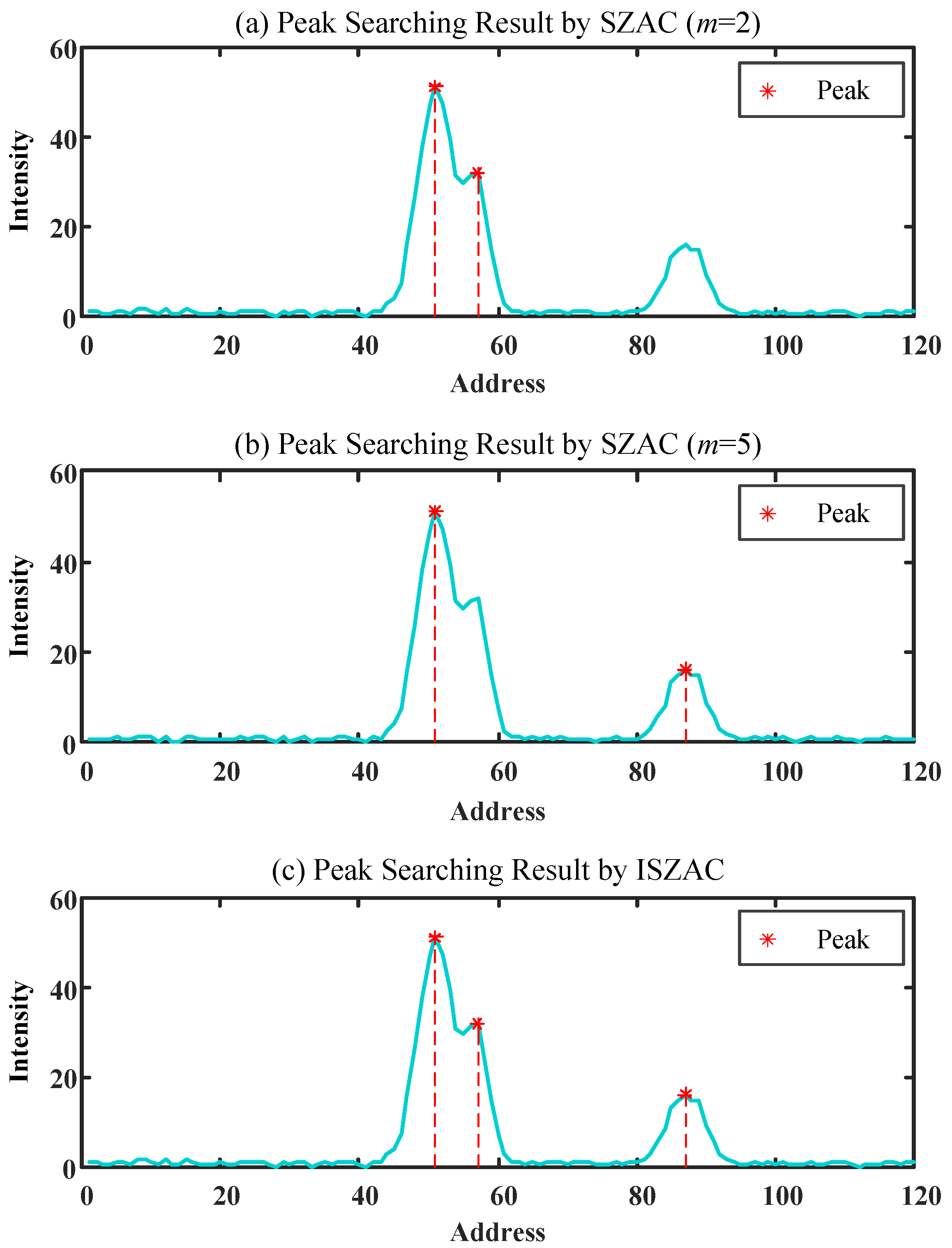 Applsci 13 04016 g004 Applsci 13 04016 g004