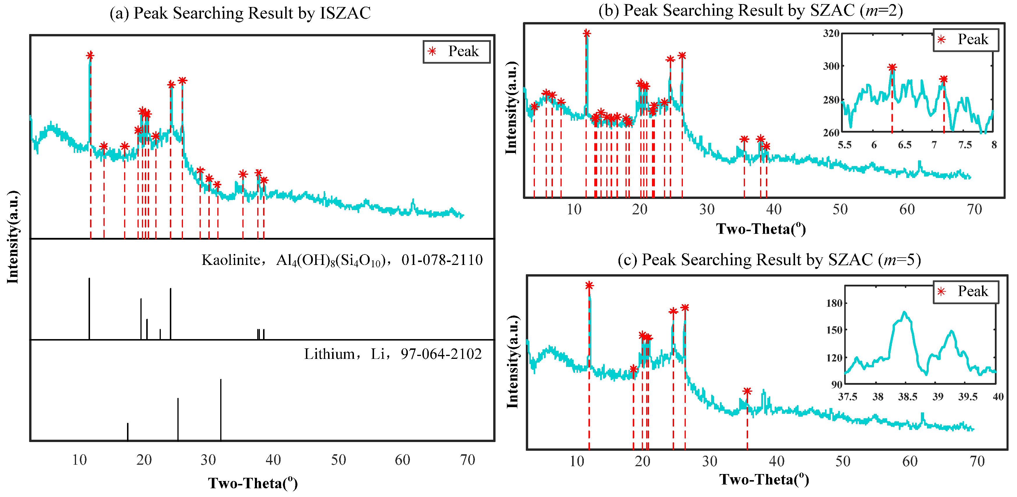 Applsci 13 04016 g005 Applsci 13 04016 g005