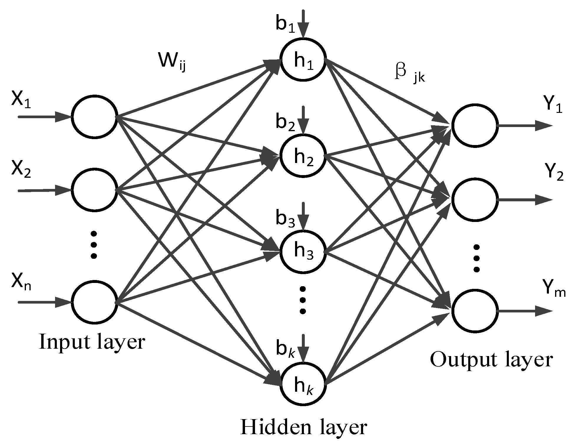 Applsci 13 04018 g003