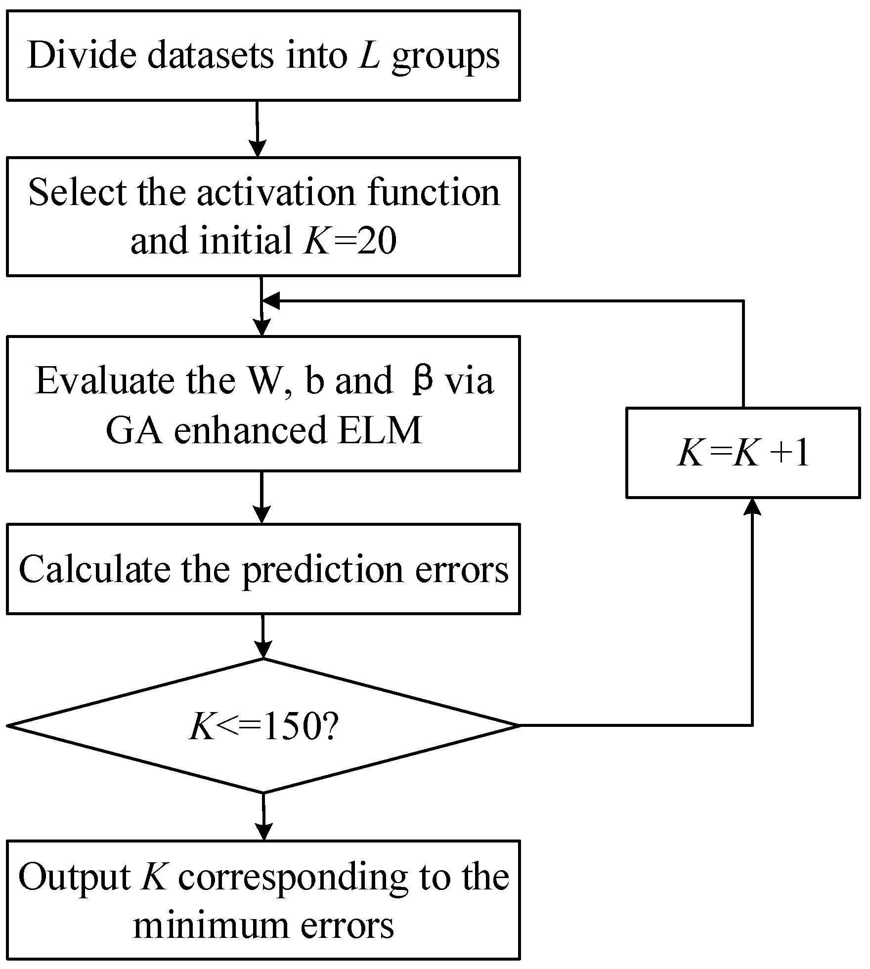 Applsci 13 04018 g005