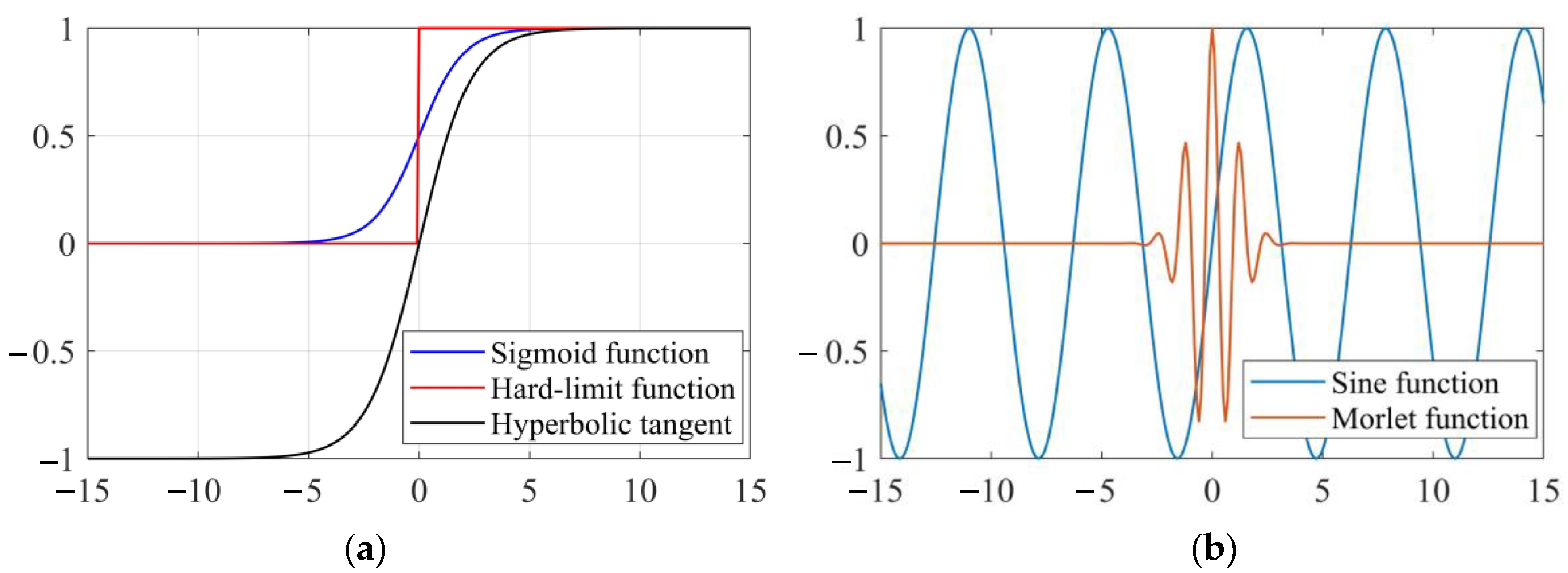 Applsci 13 04018 g007