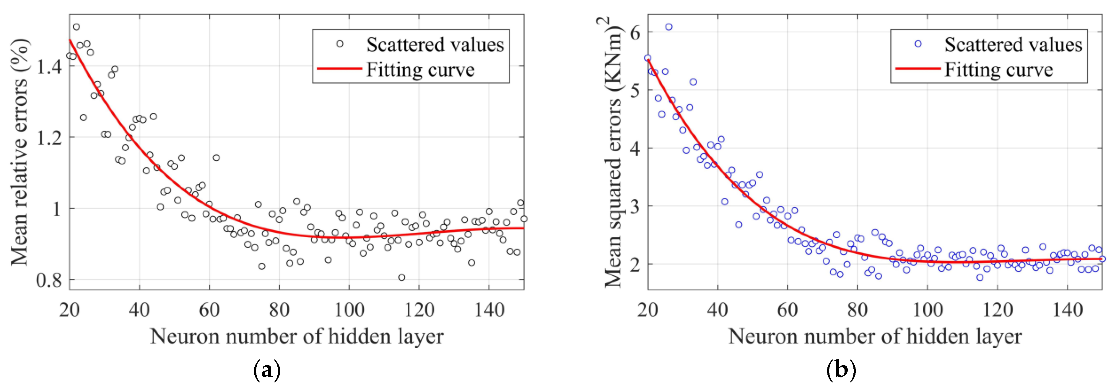 Applsci 13 04018 g010