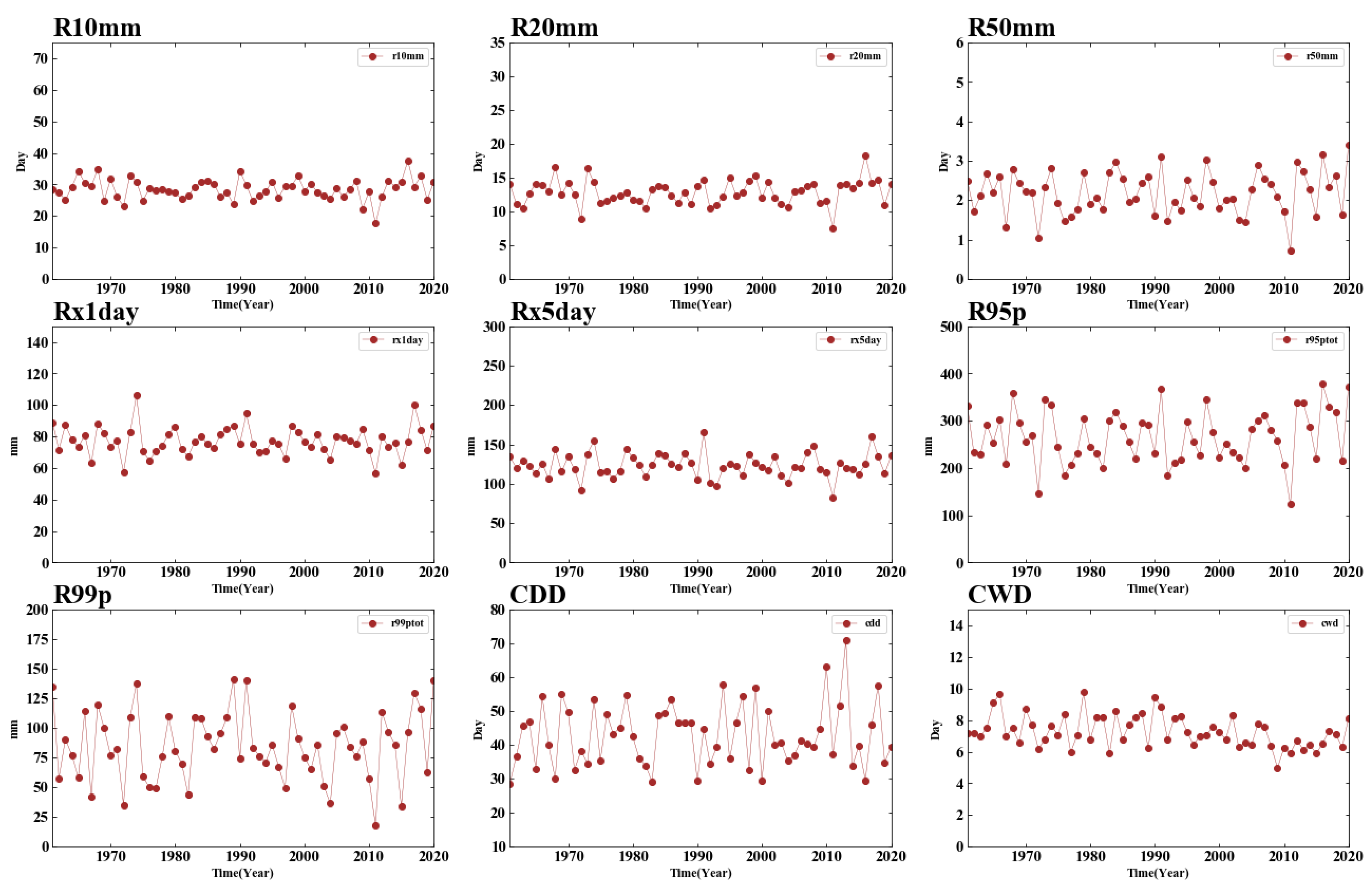 Applsci 13 04021 g001