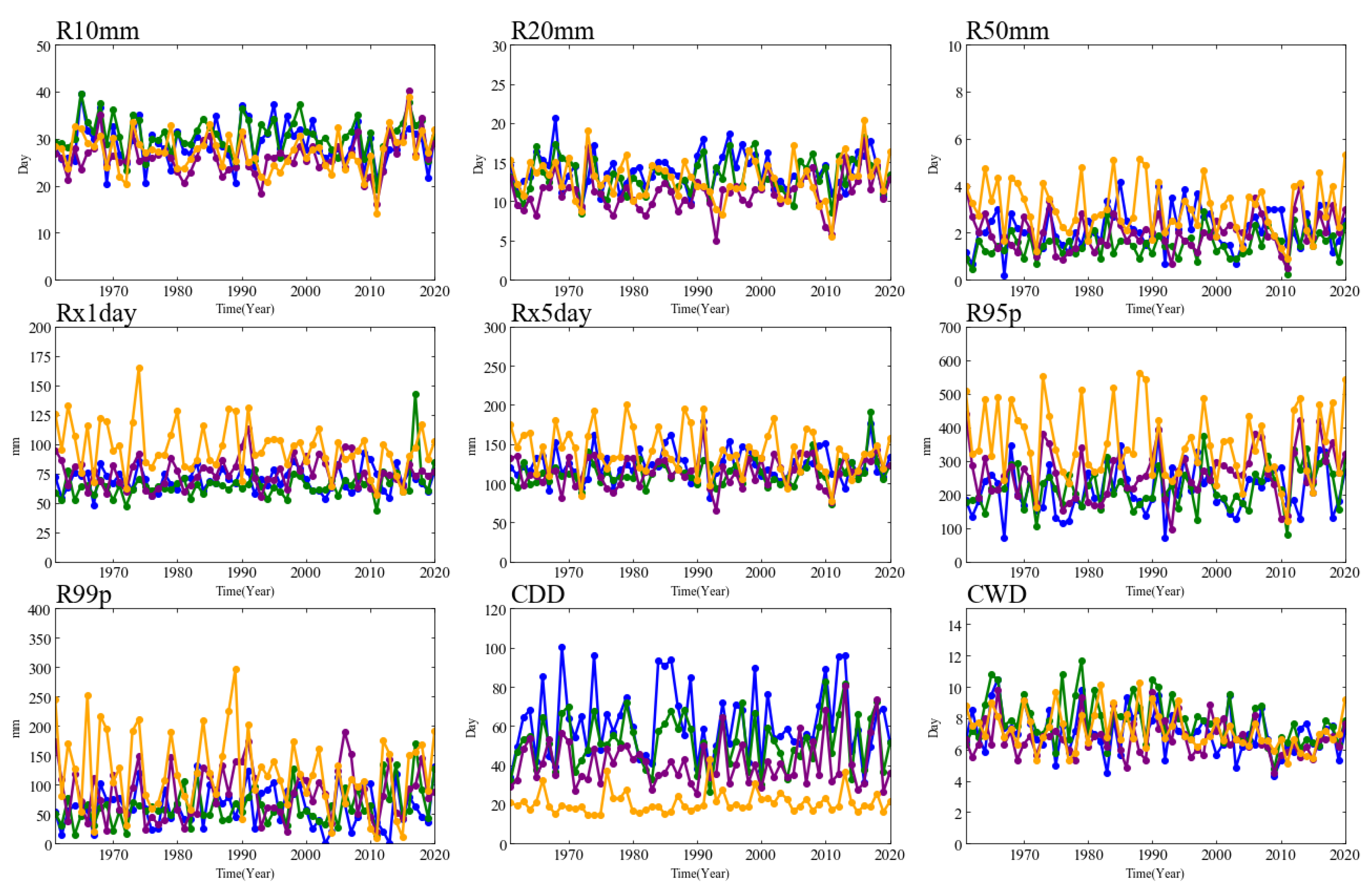 Applsci 13 04021 g002