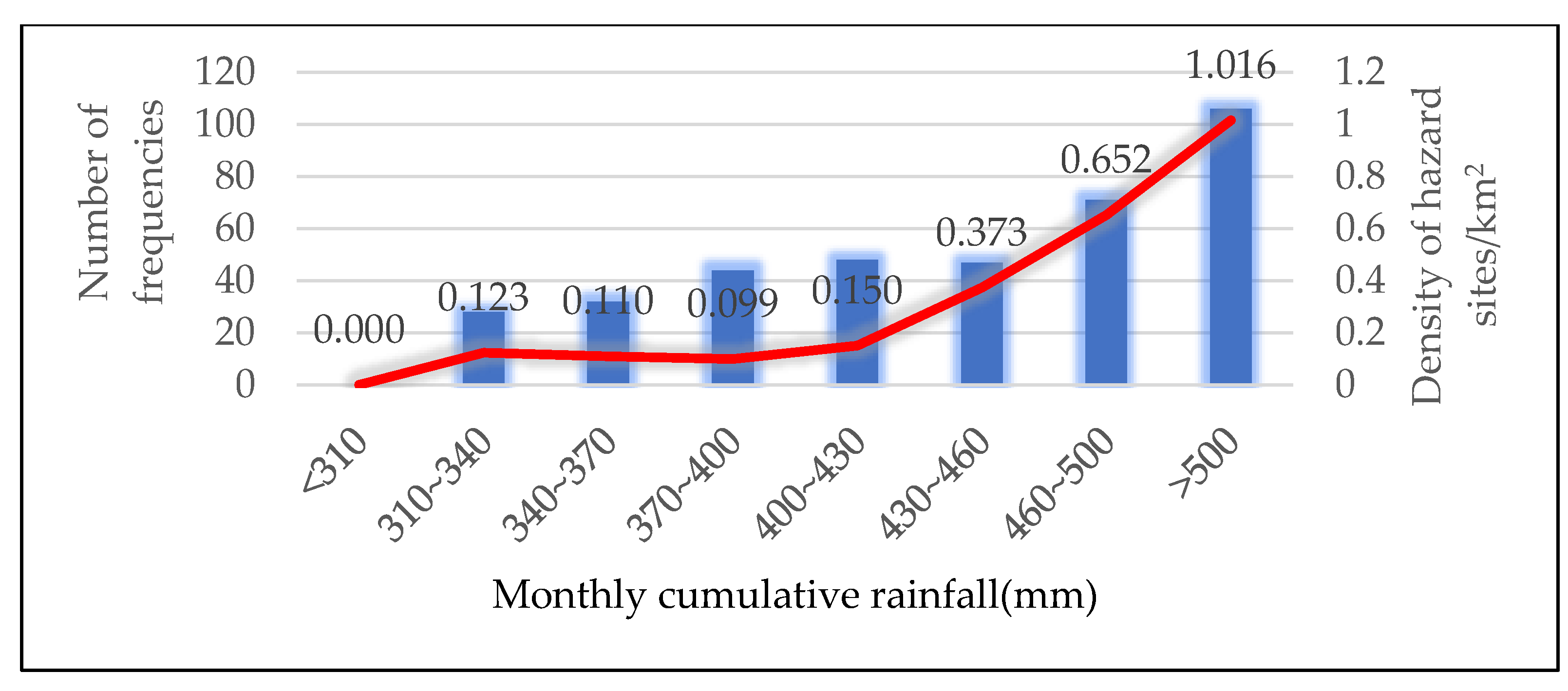 Applsci 13 04021 g005