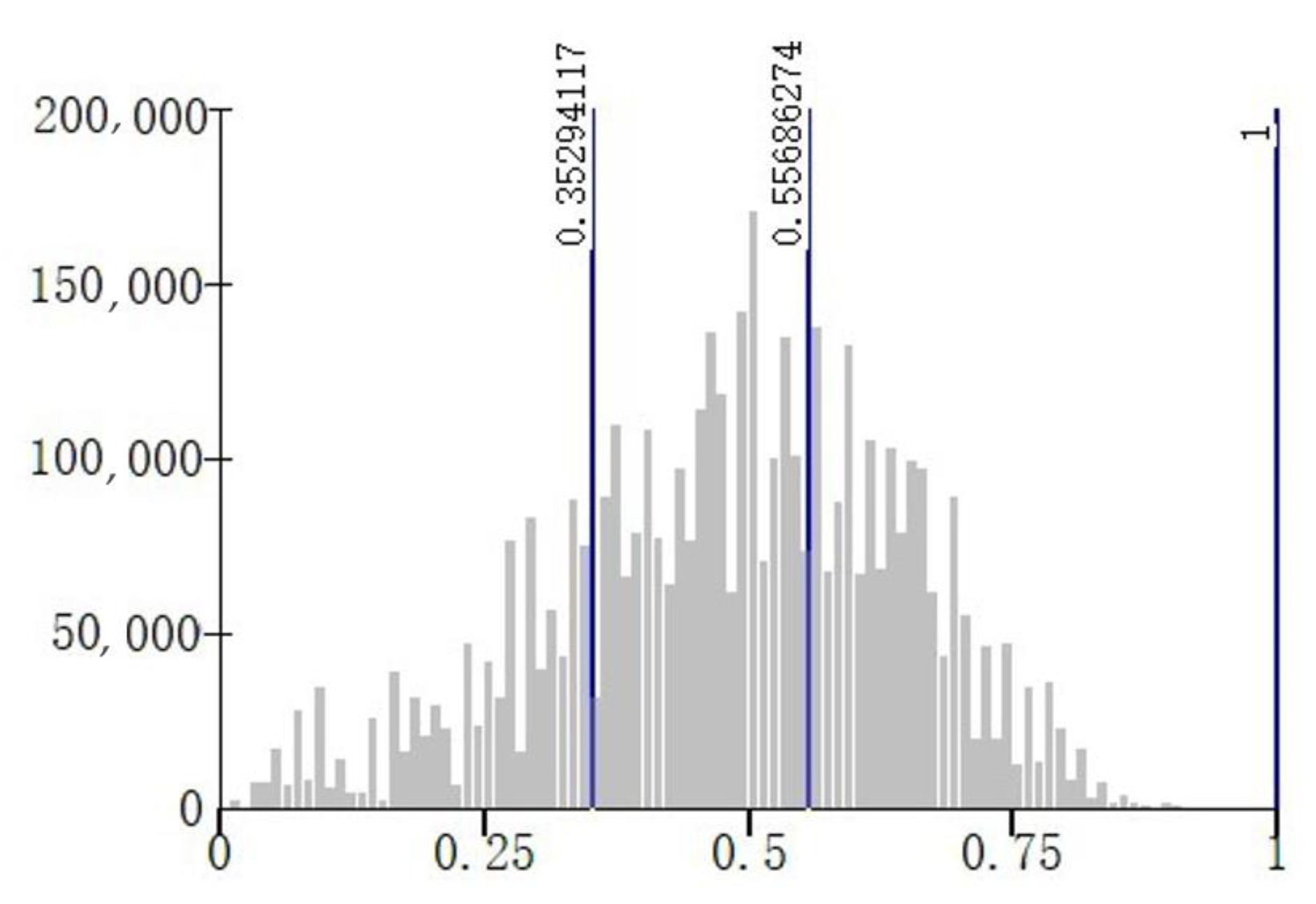 Applsci 13 04021 g007