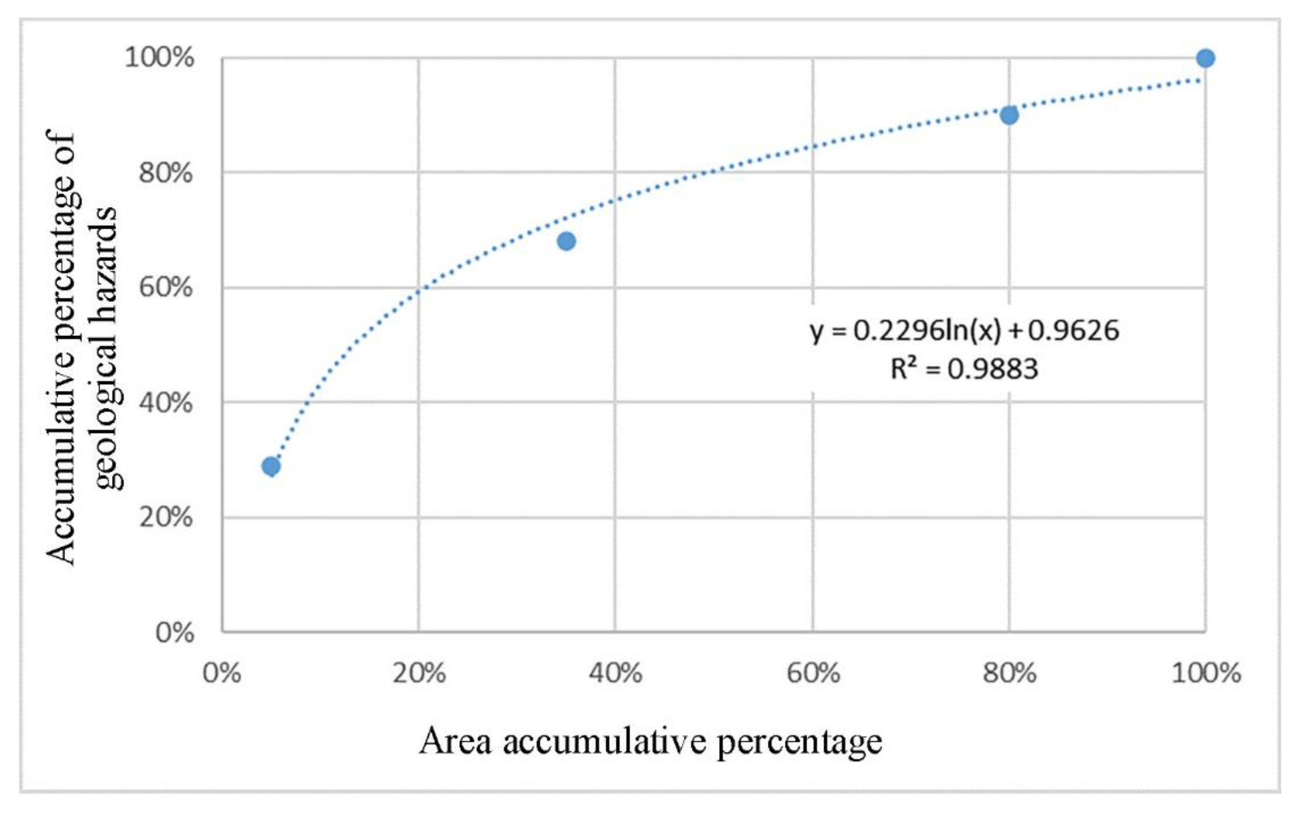 Applsci 13 04021 g009