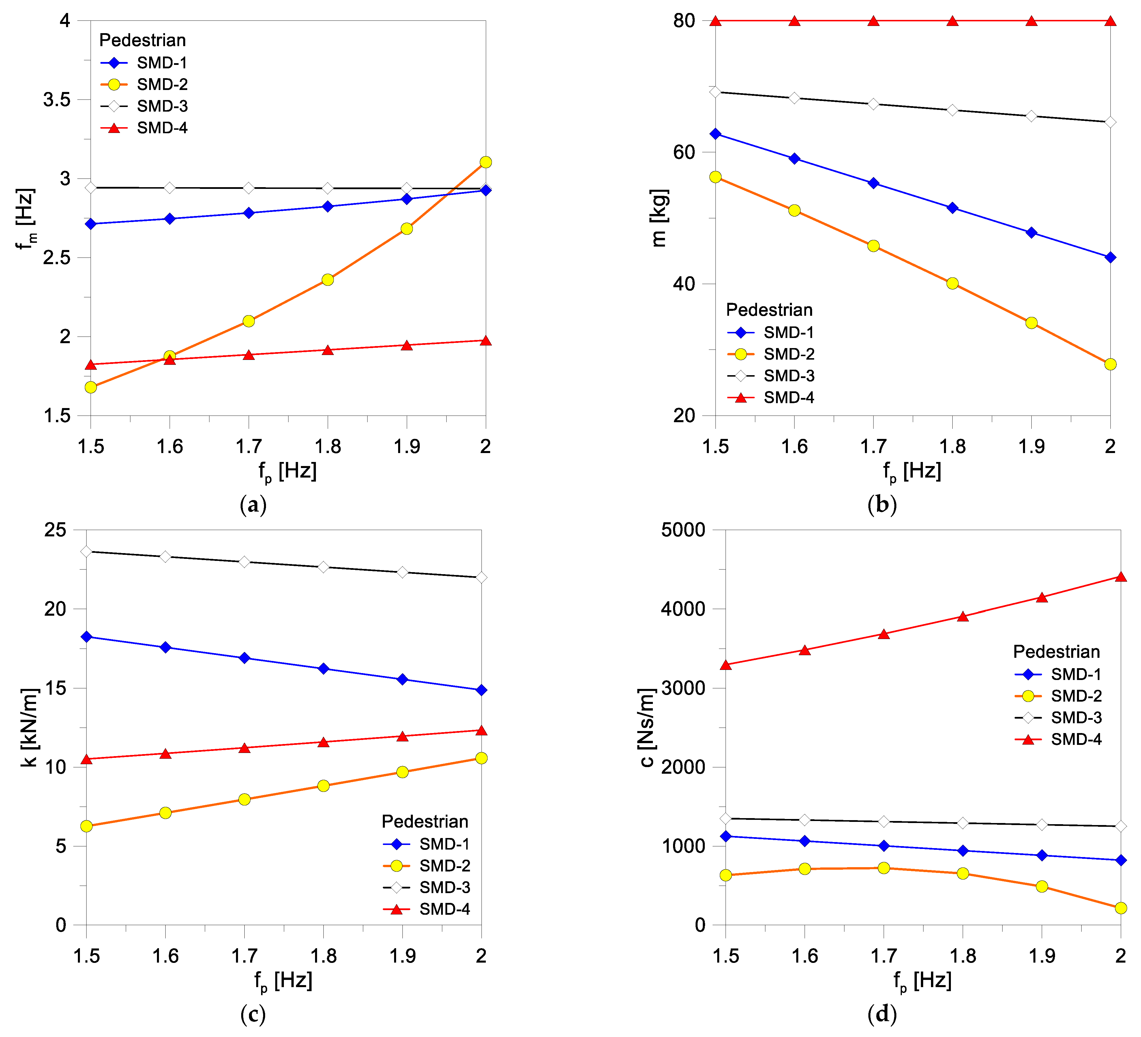 Applsci 13 04023 g004