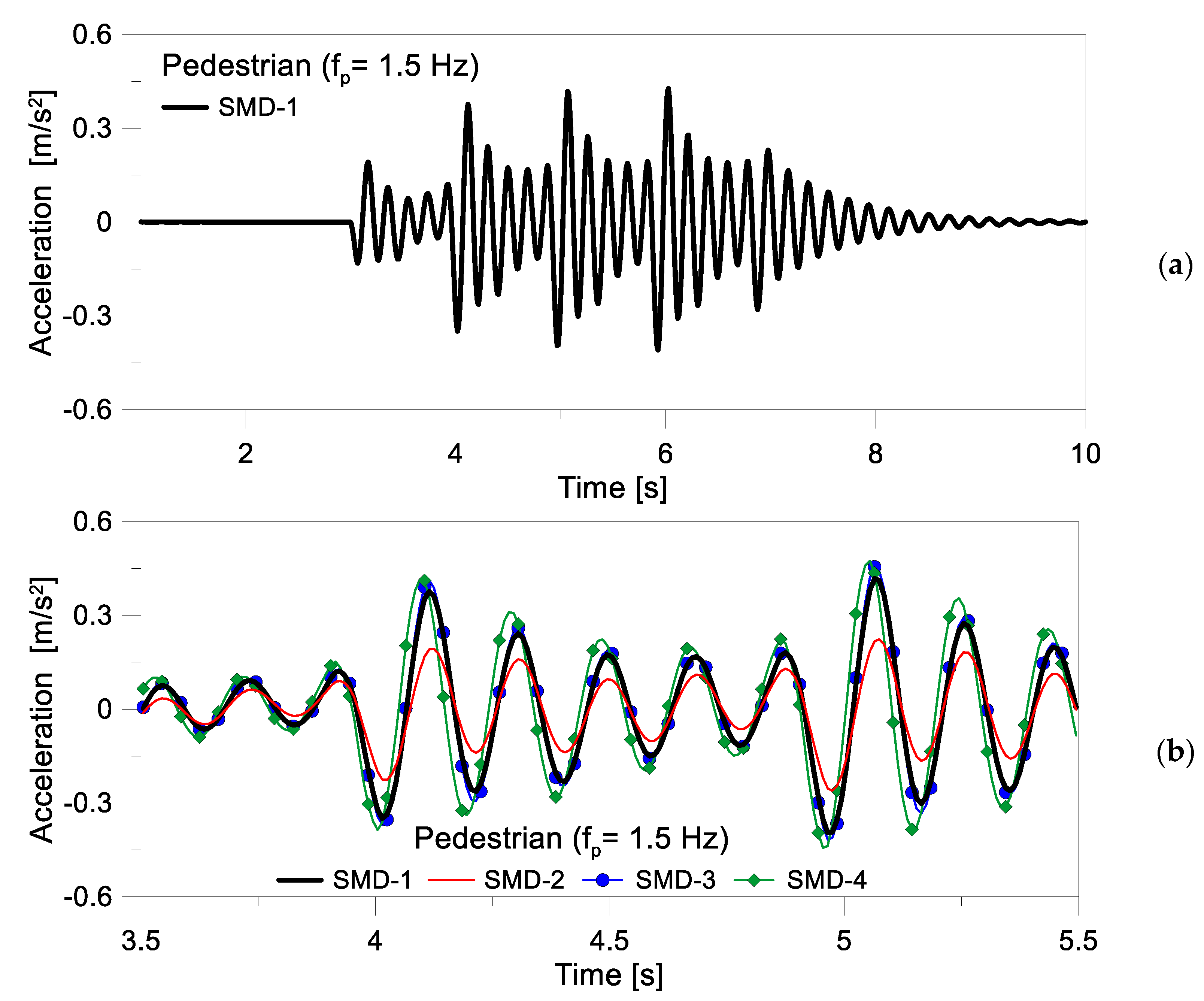 Applsci 13 04023 g006