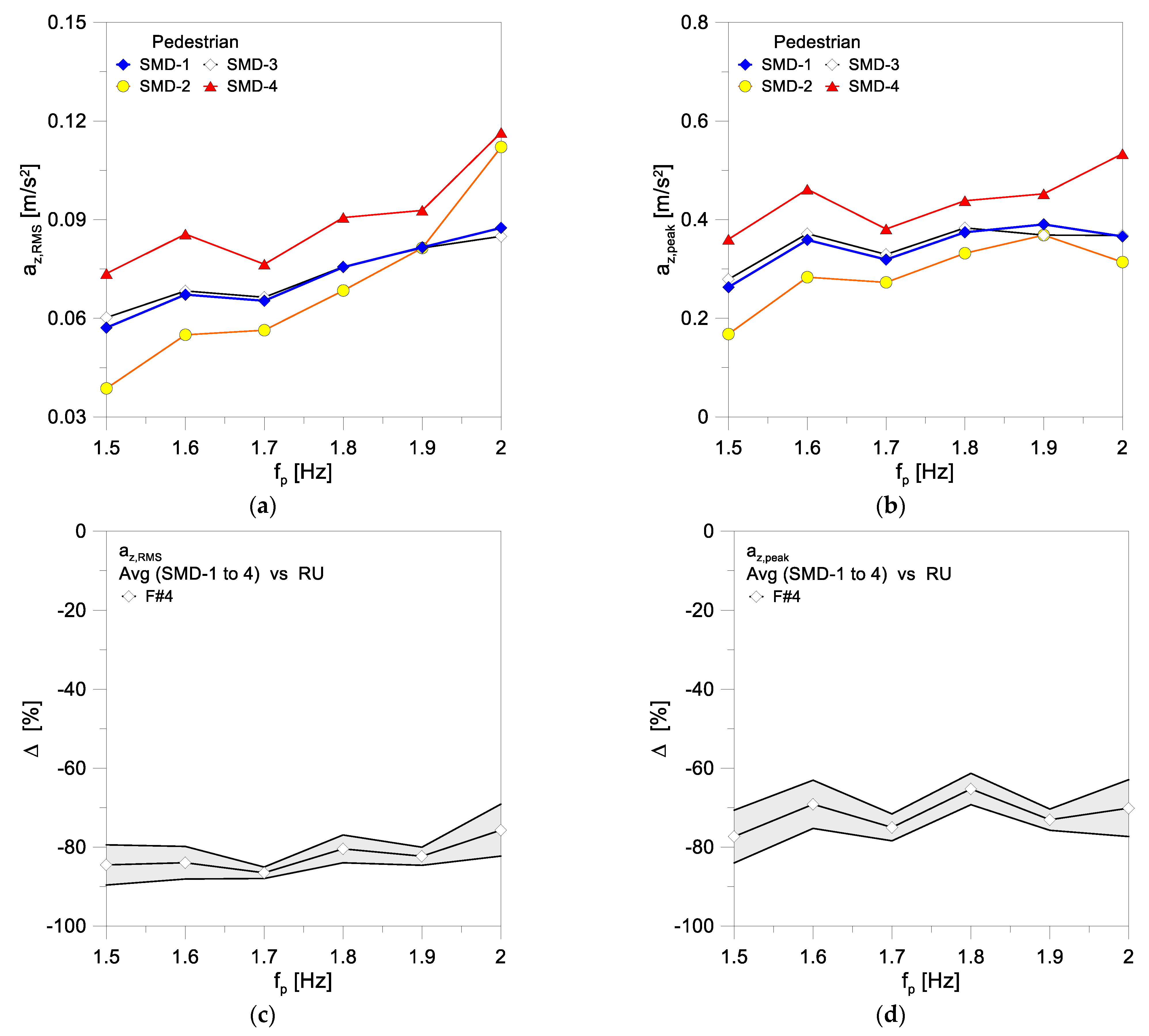 Applsci 13 04023 g010