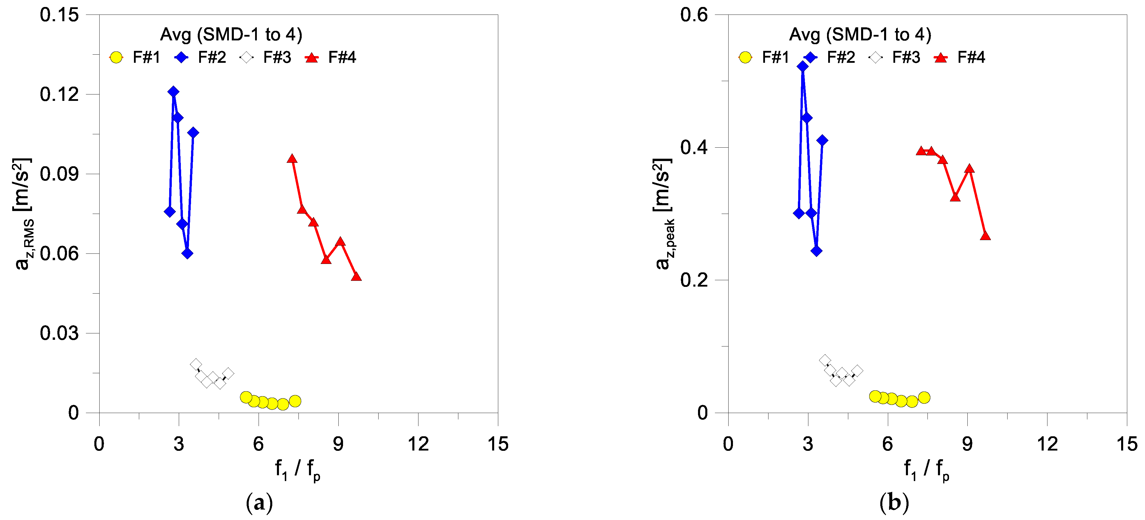 Applsci 13 04023 g011