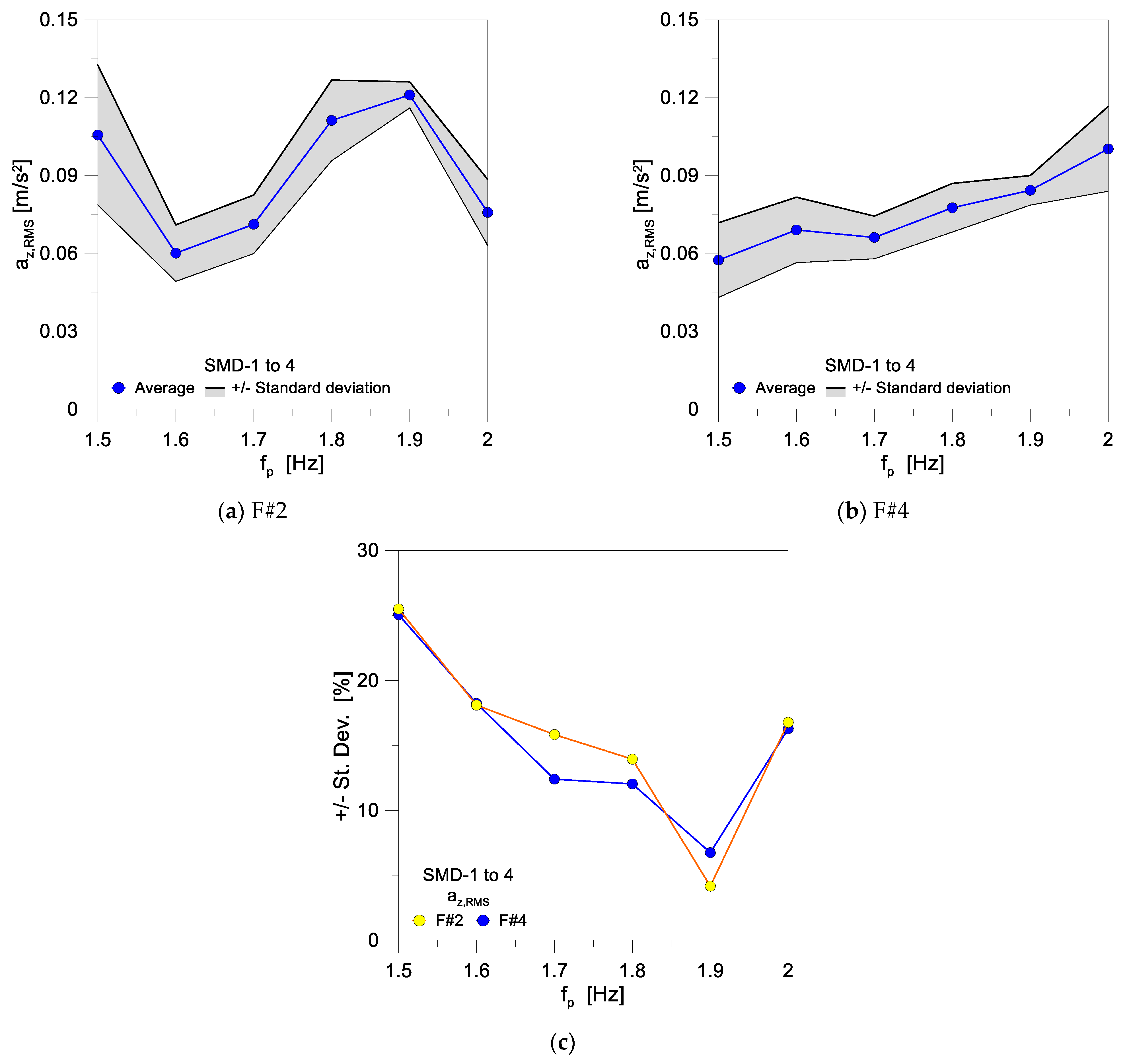 Applsci 13 04023 g012