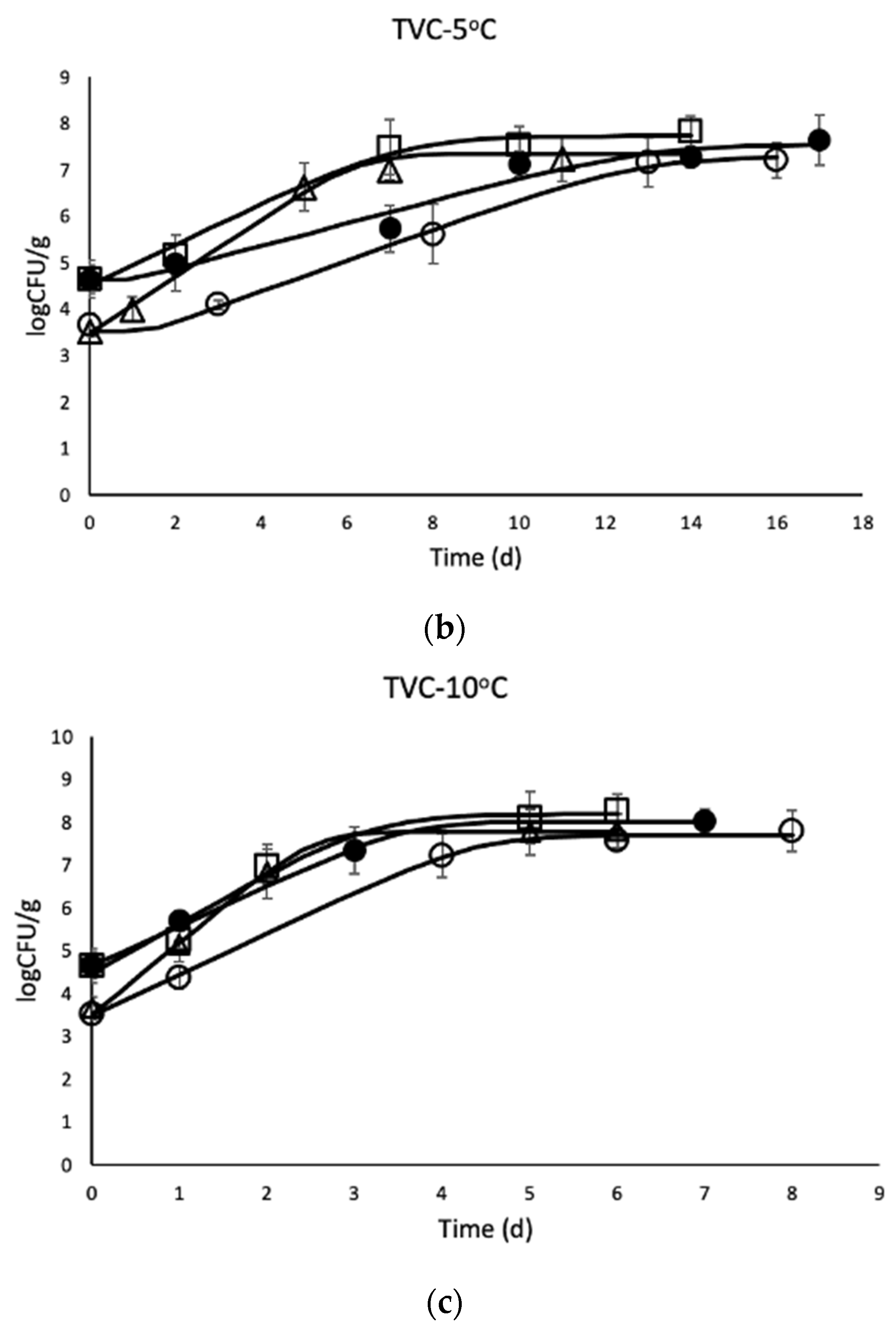 Applsci 13 04025 g001b Applsci 13 04025 g001b