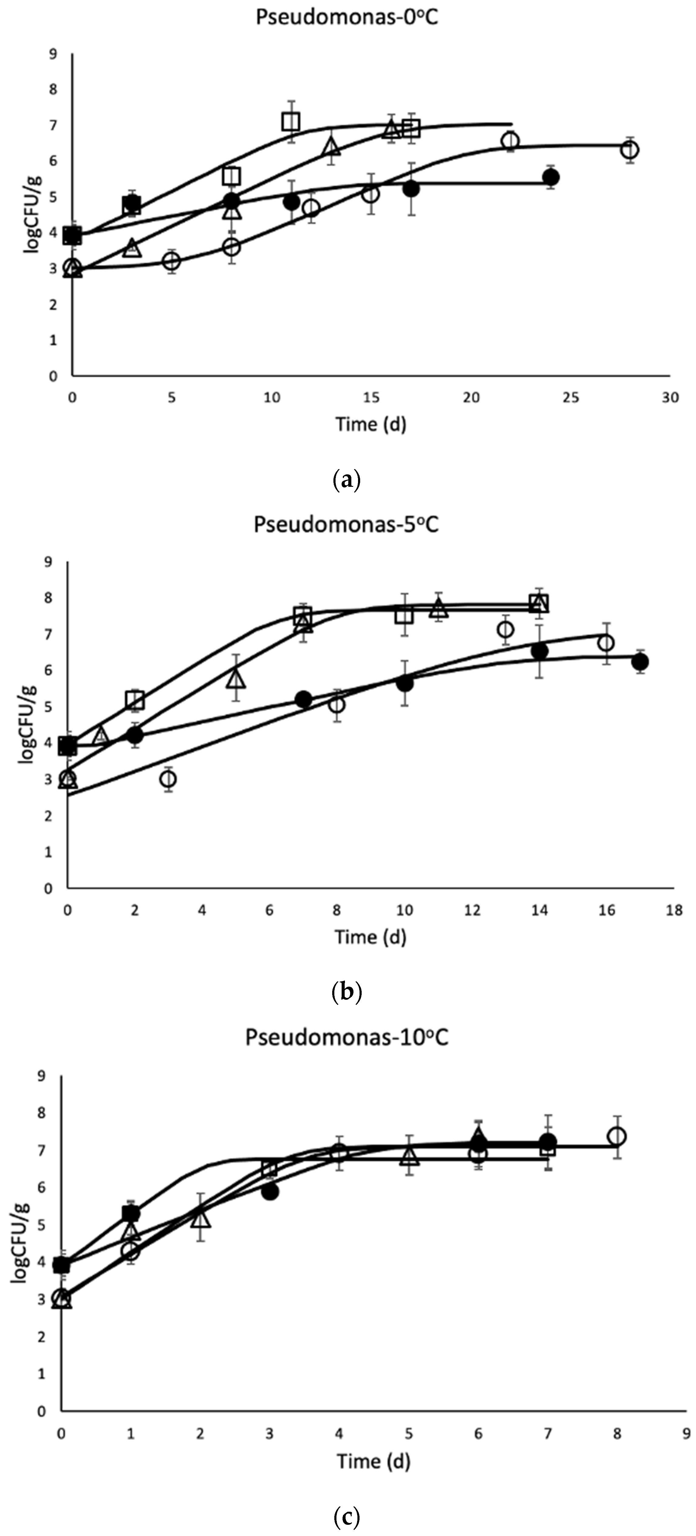 Applsci 13 04025 g002 Applsci 13 04025 g002