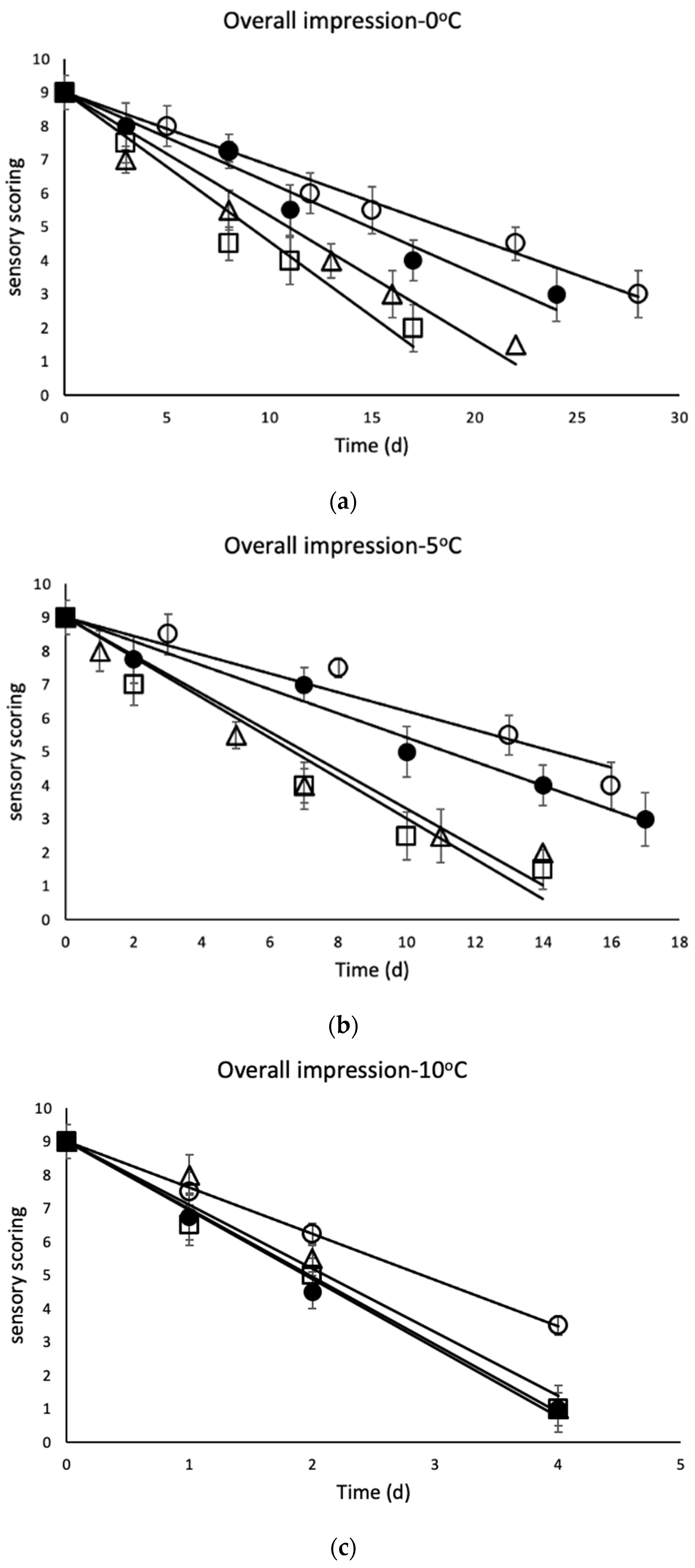 Applsci 13 04025 g003 Applsci 13 04025 g003
