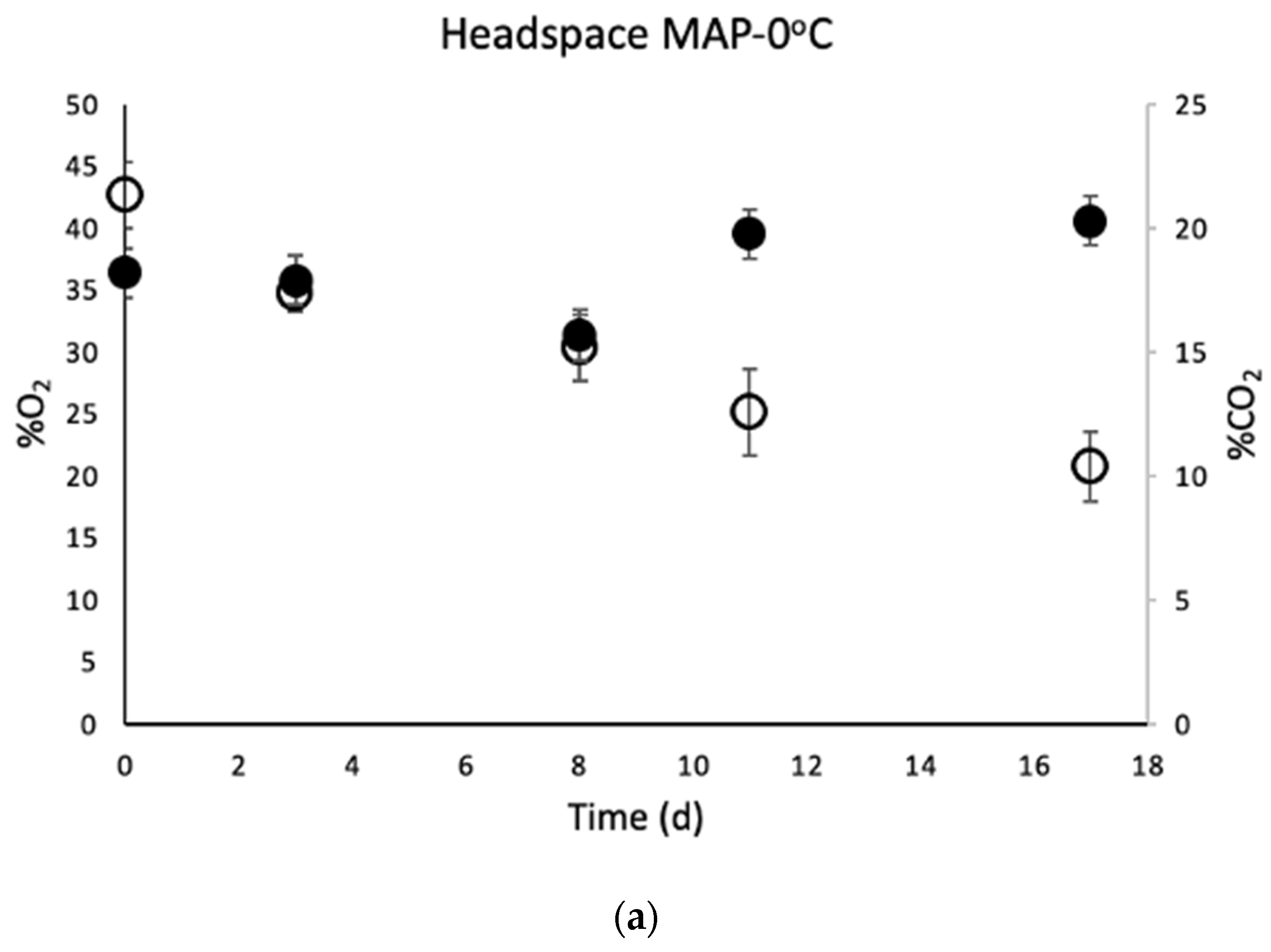Applsci 13 04025 g004a Applsci 13 04025 g004a