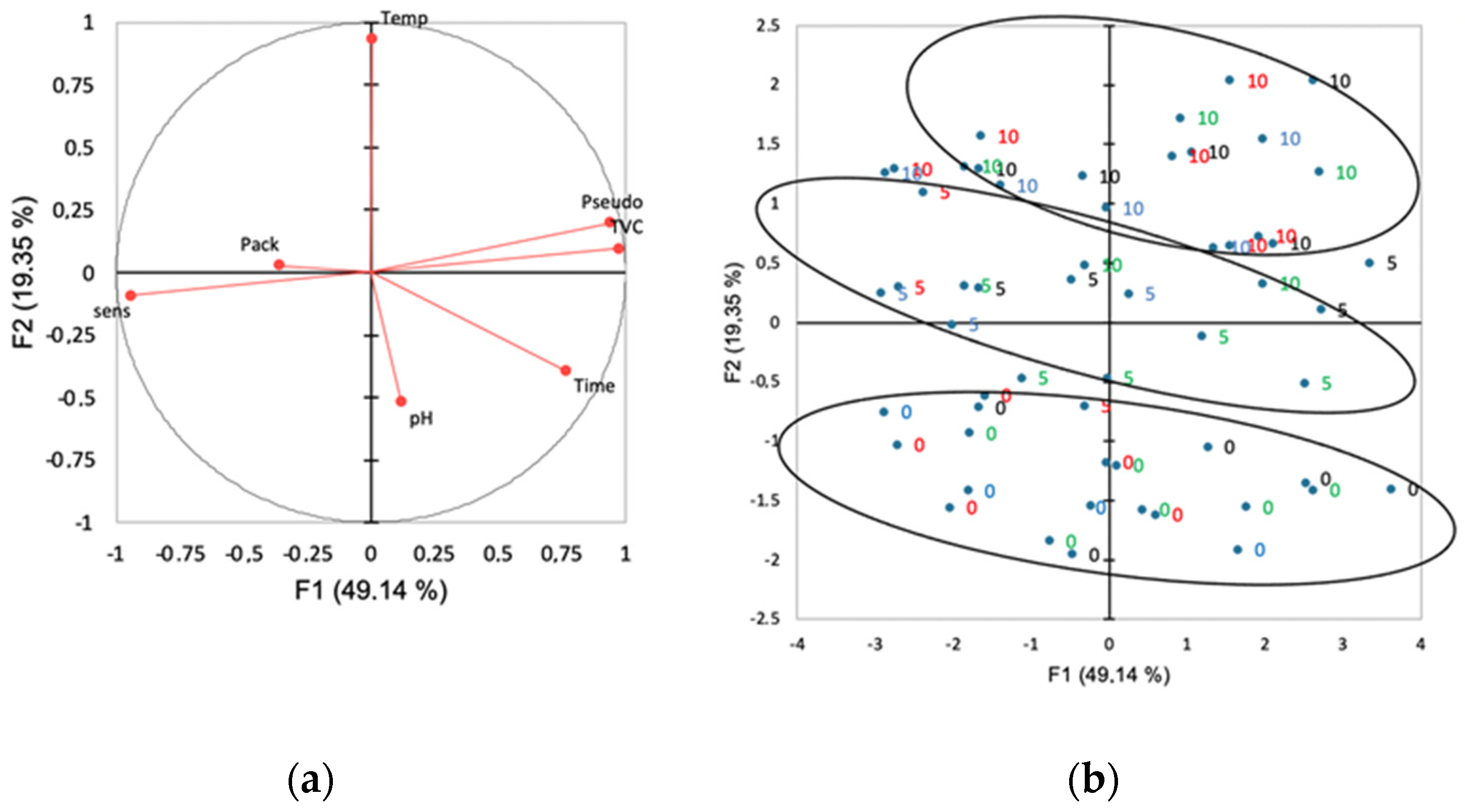 Applsci 13 04025 g005 Applsci 13 04025 g005