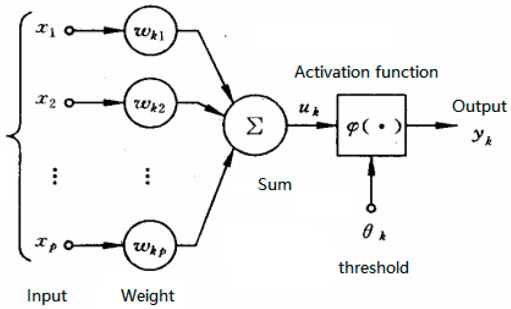 Applsci 13 04026 g002 550