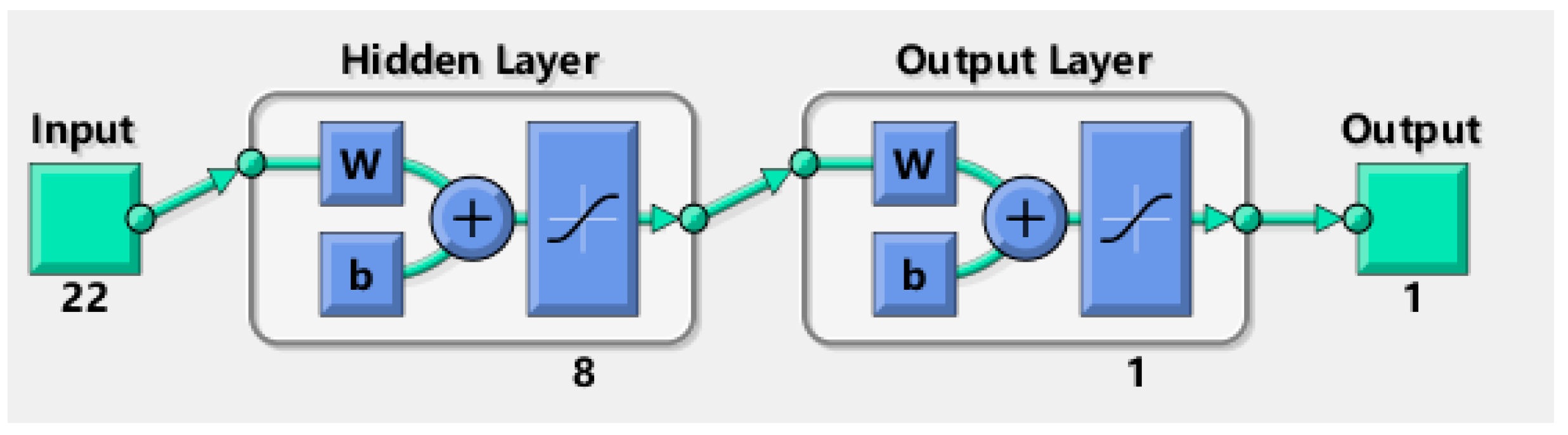 Applsci 13 04026 g003 550